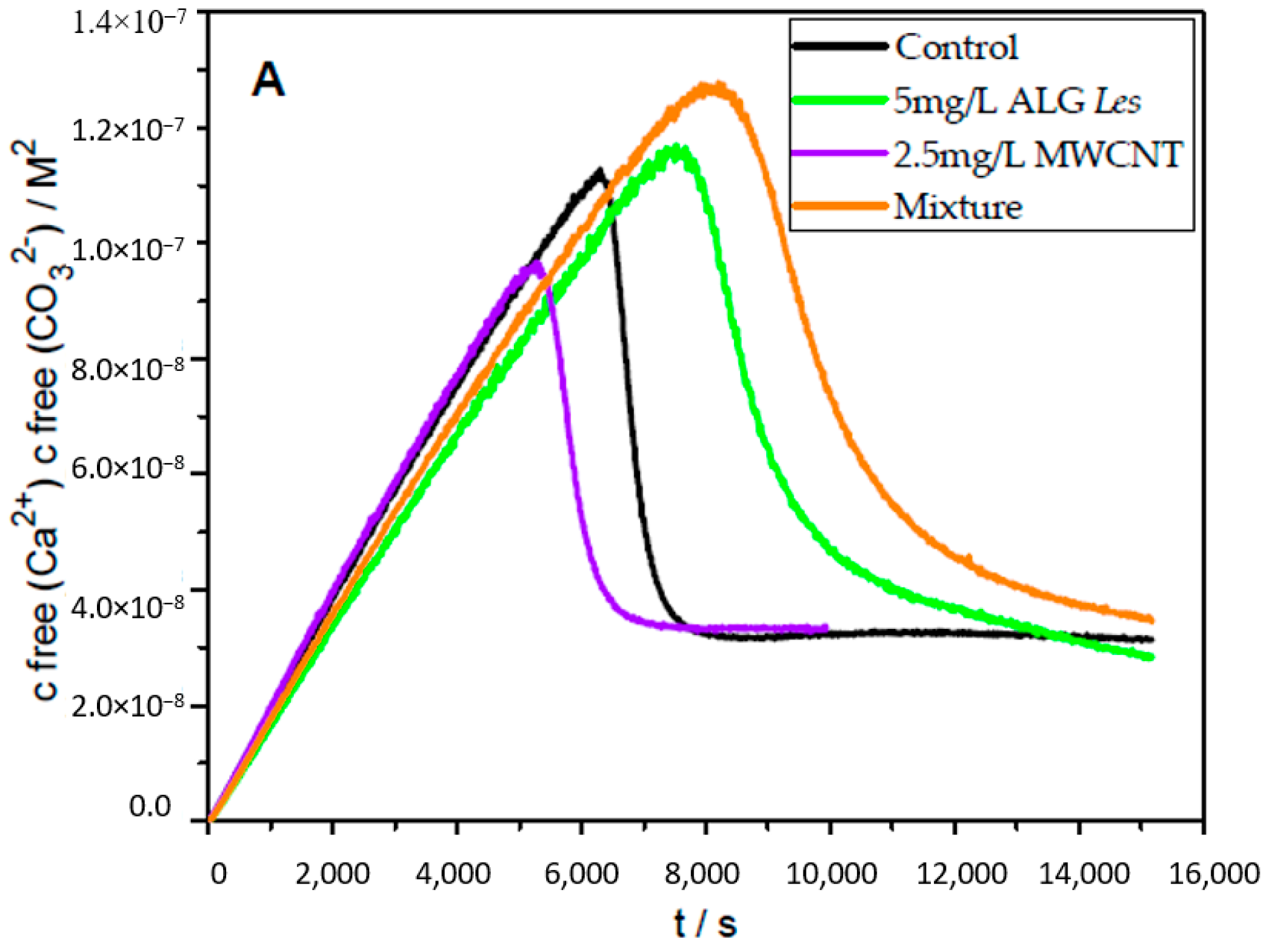 Crystals 08 00069 g008a 550