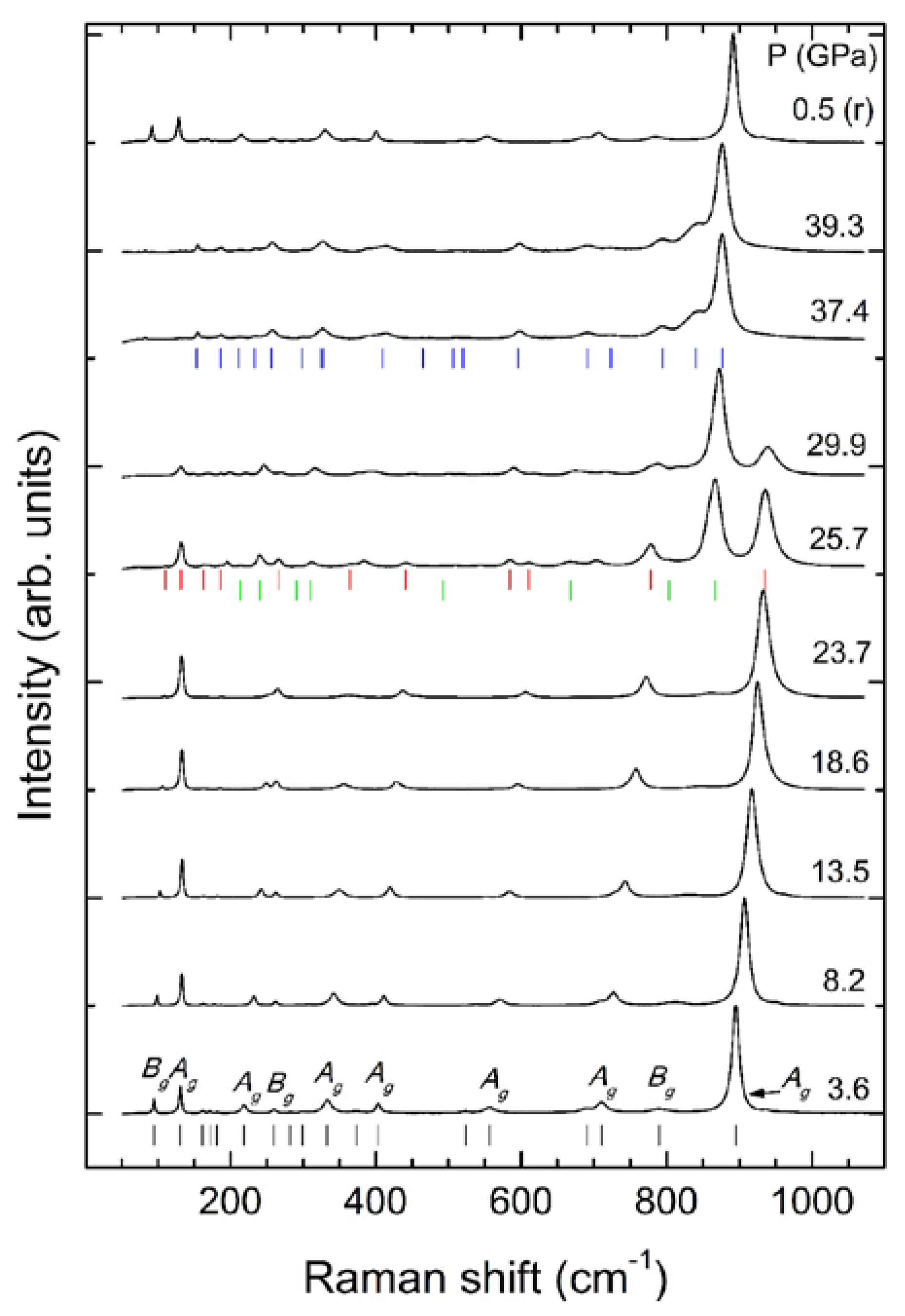 Crystals 08 00071 g006 550