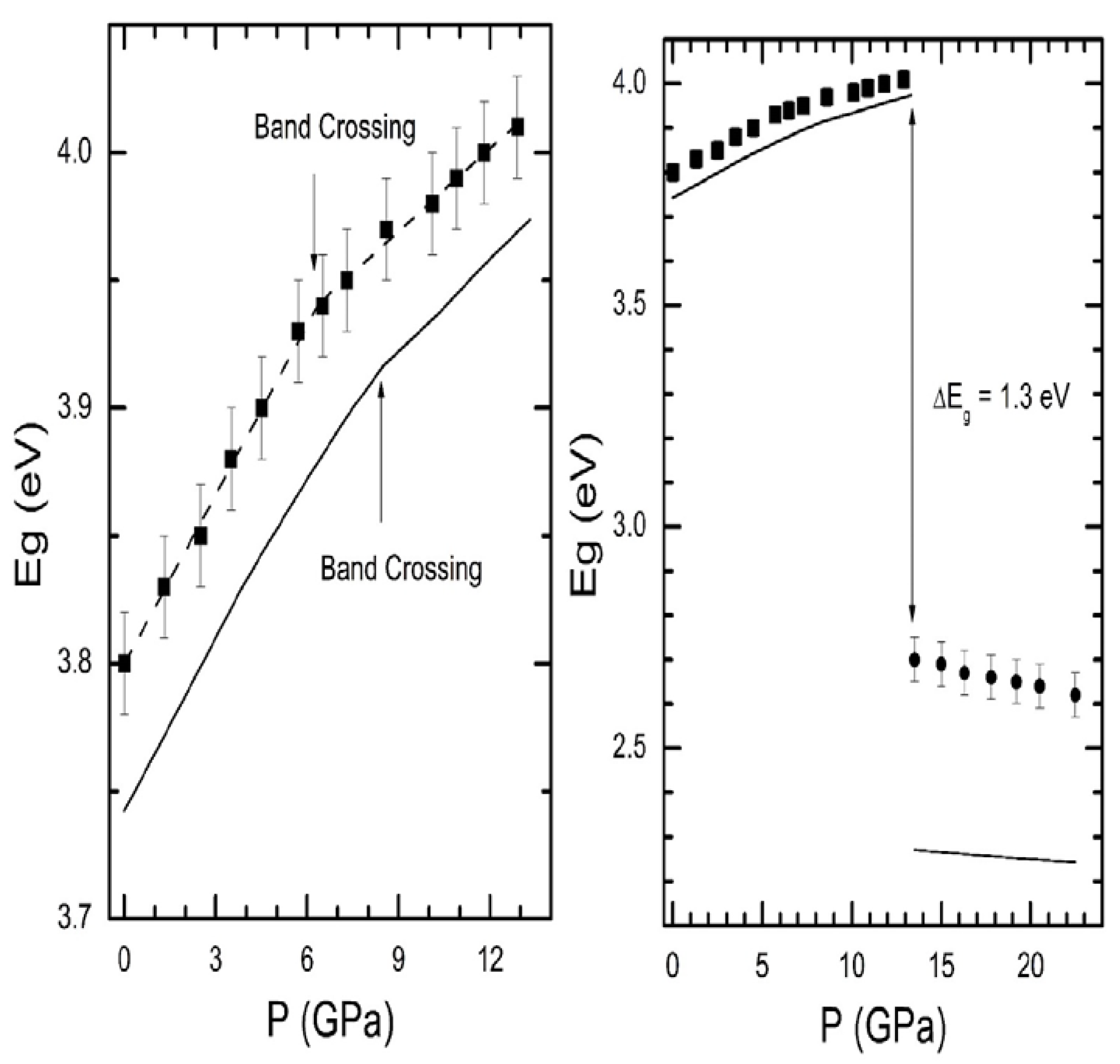 Crystals 08 00071 g009 550