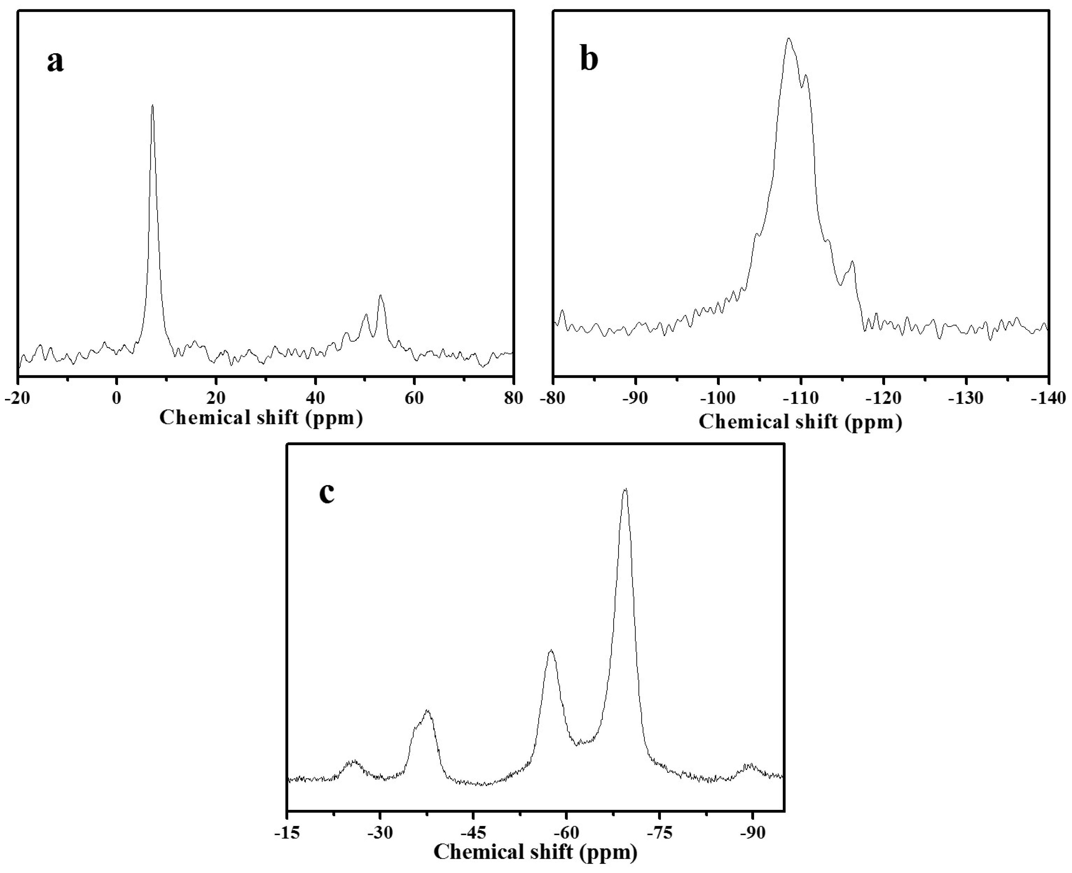 Crystals 08 00073 g005 550