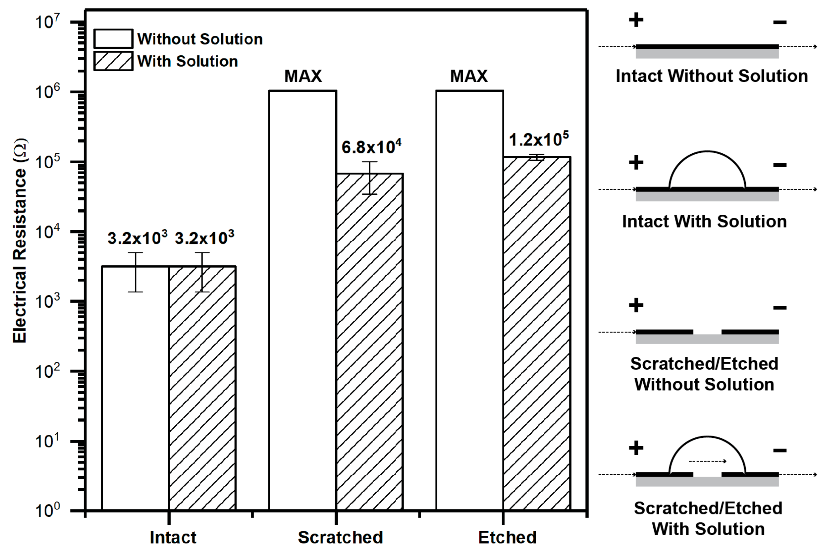 Crystals 08 00076 g003 550