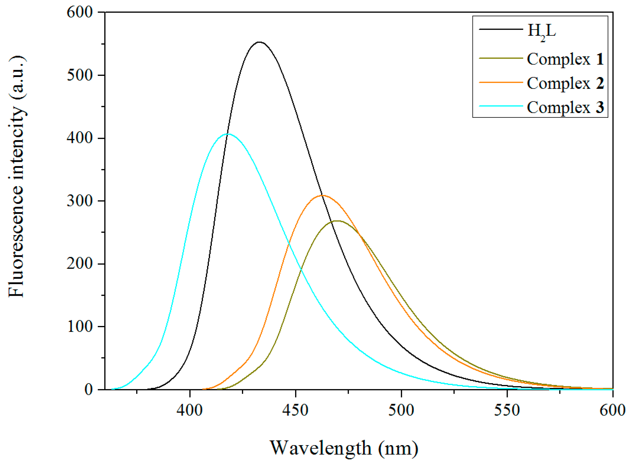 Crystals 08 00077 g003
