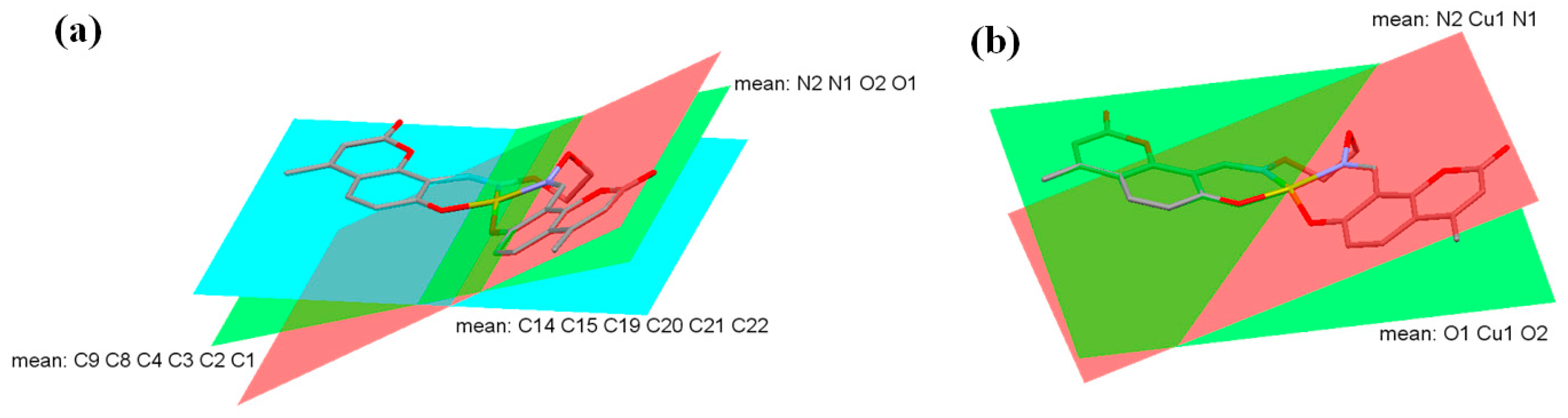 Crystals 08 00077 g005