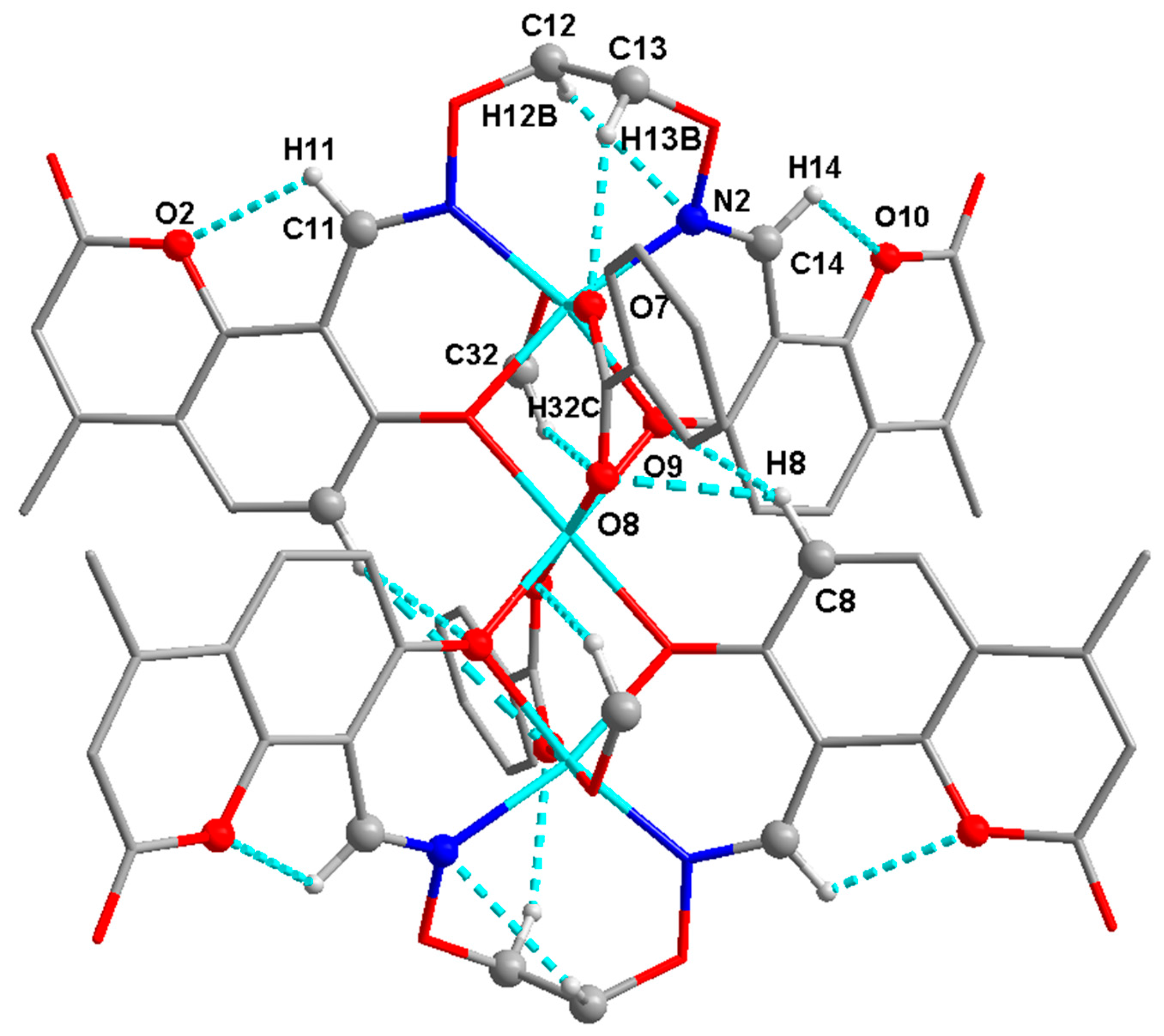 Crystals 08 00077 g012
