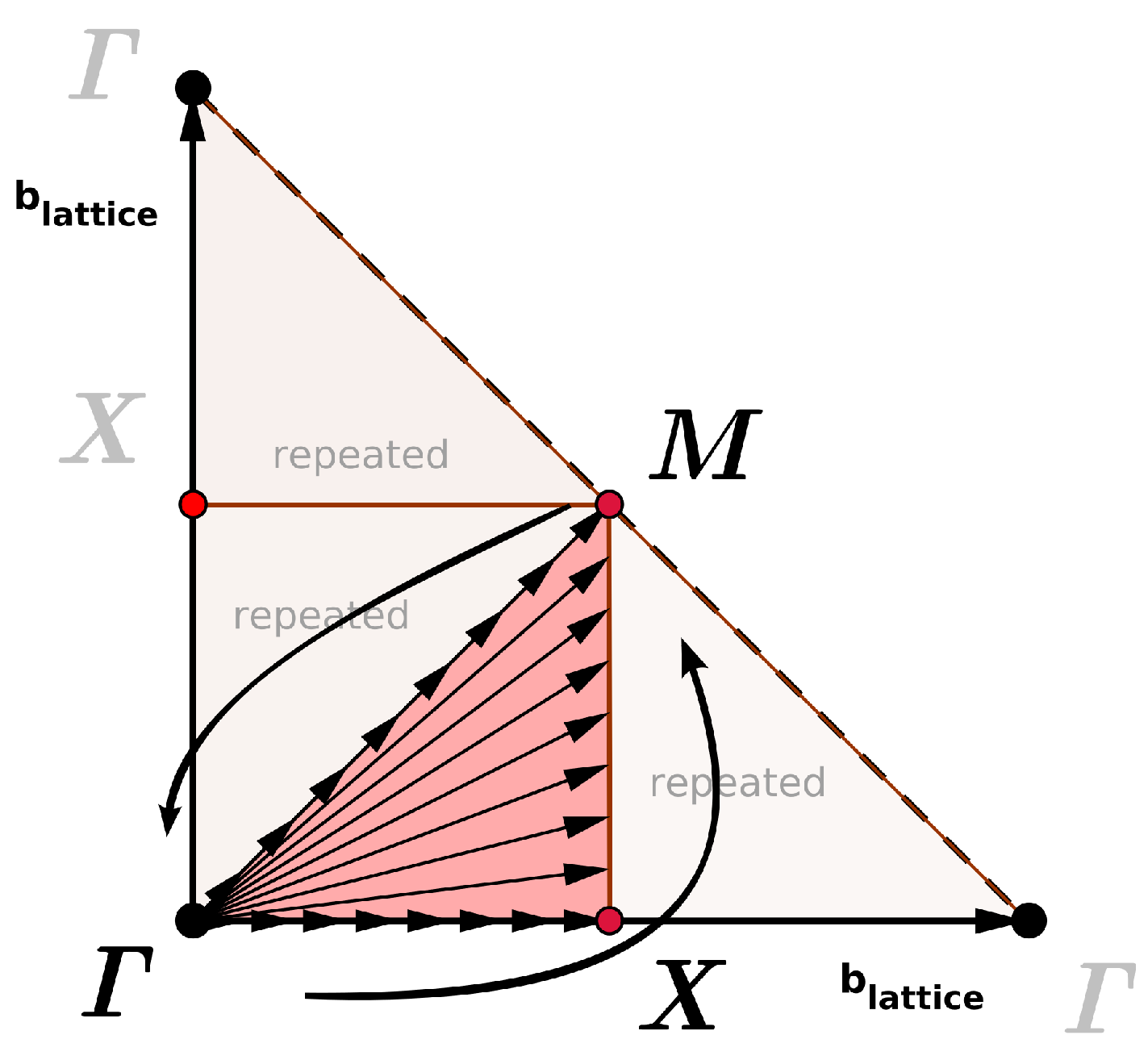 Crystals 08 00078 g003 550