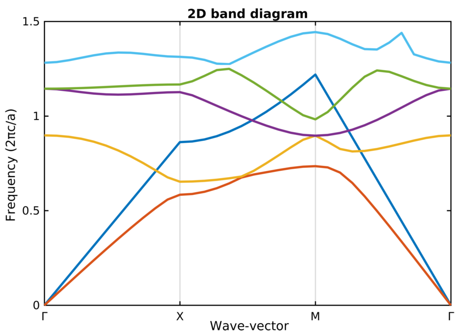 Crystals 08 00078 g004 550
