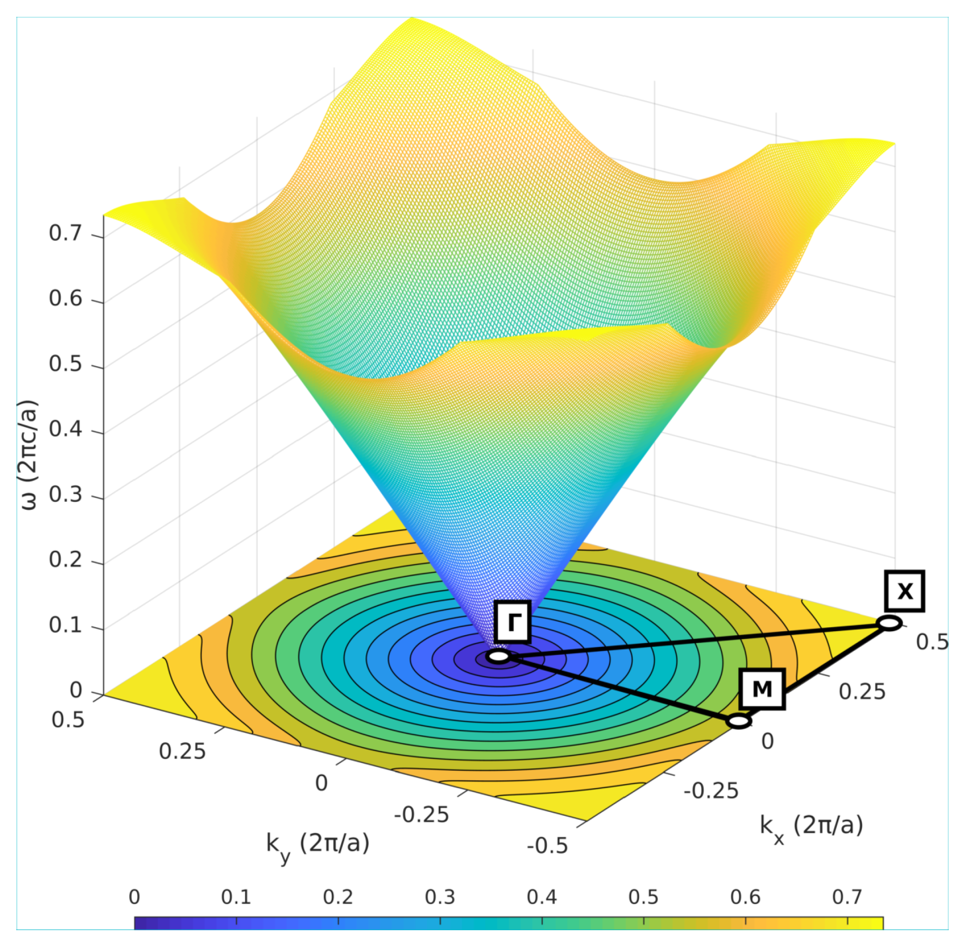 Crystals 08 00078 g005 550