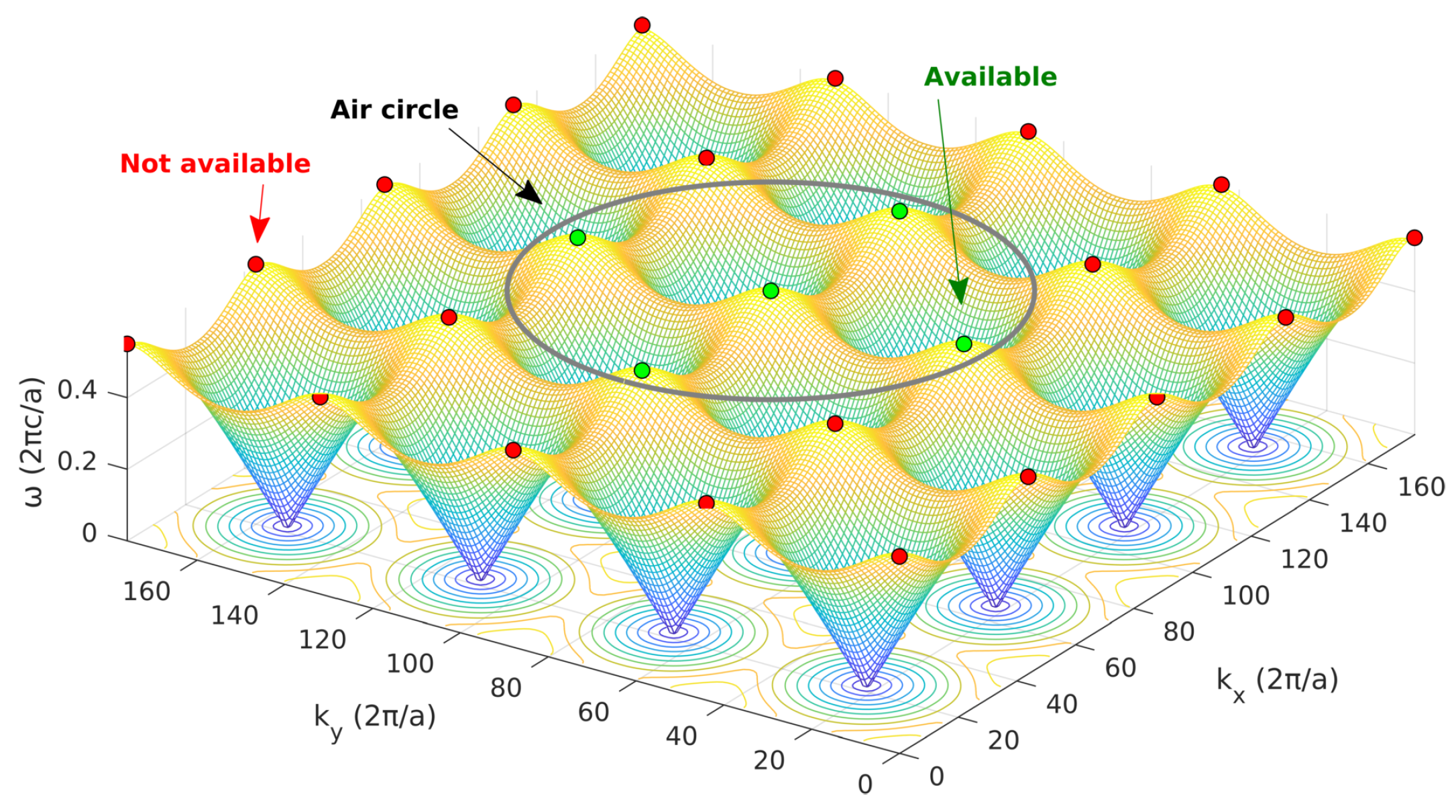Crystals 08 00078 g006 550