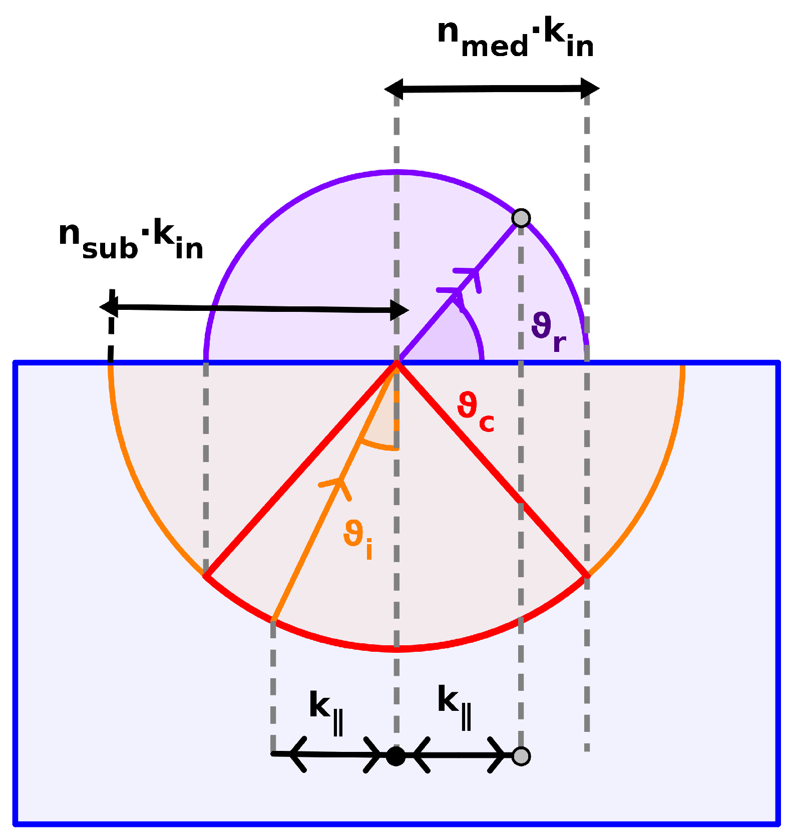 Crystals 08 00078 g007 550