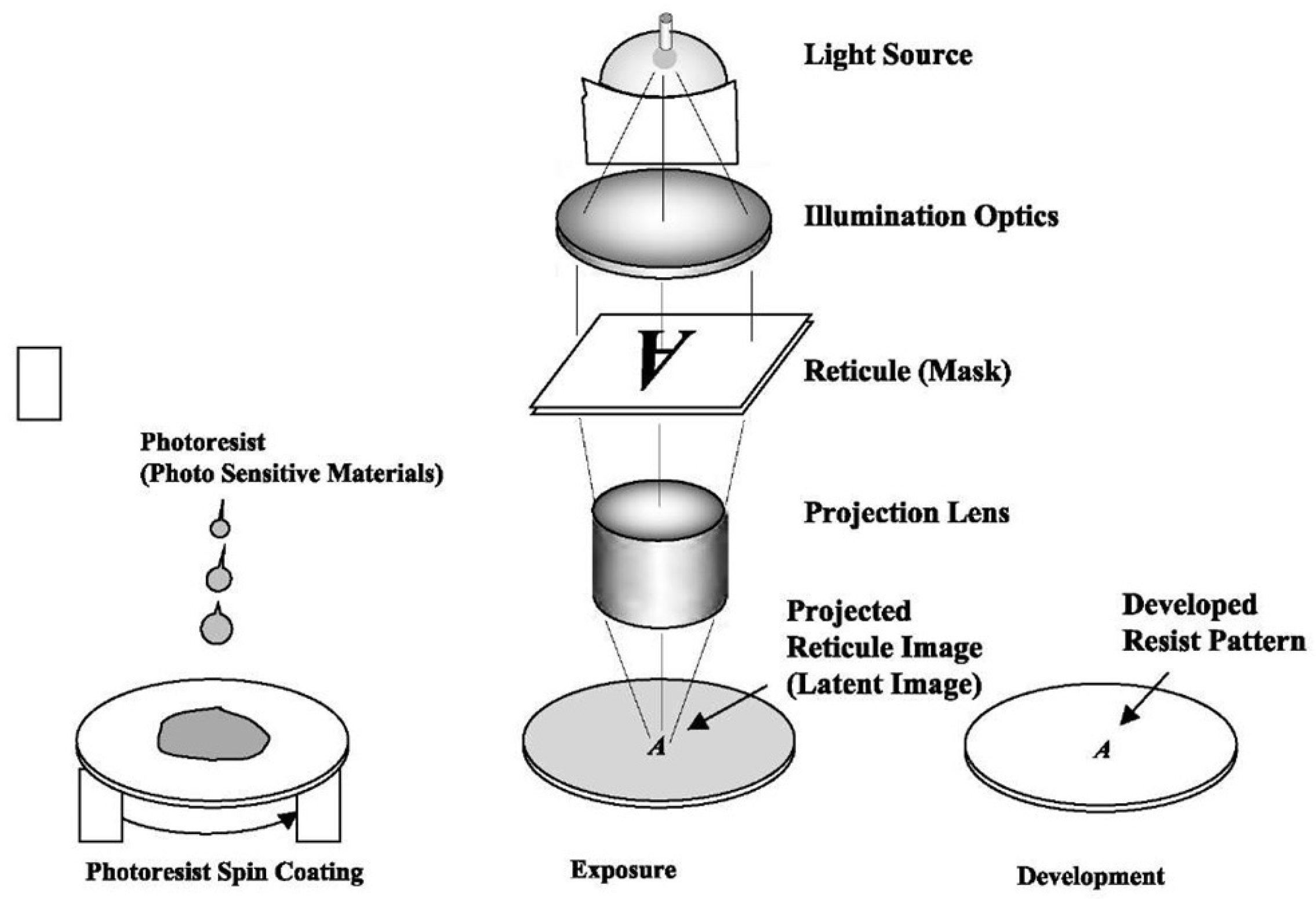 Crystals 08 00078 g013 550