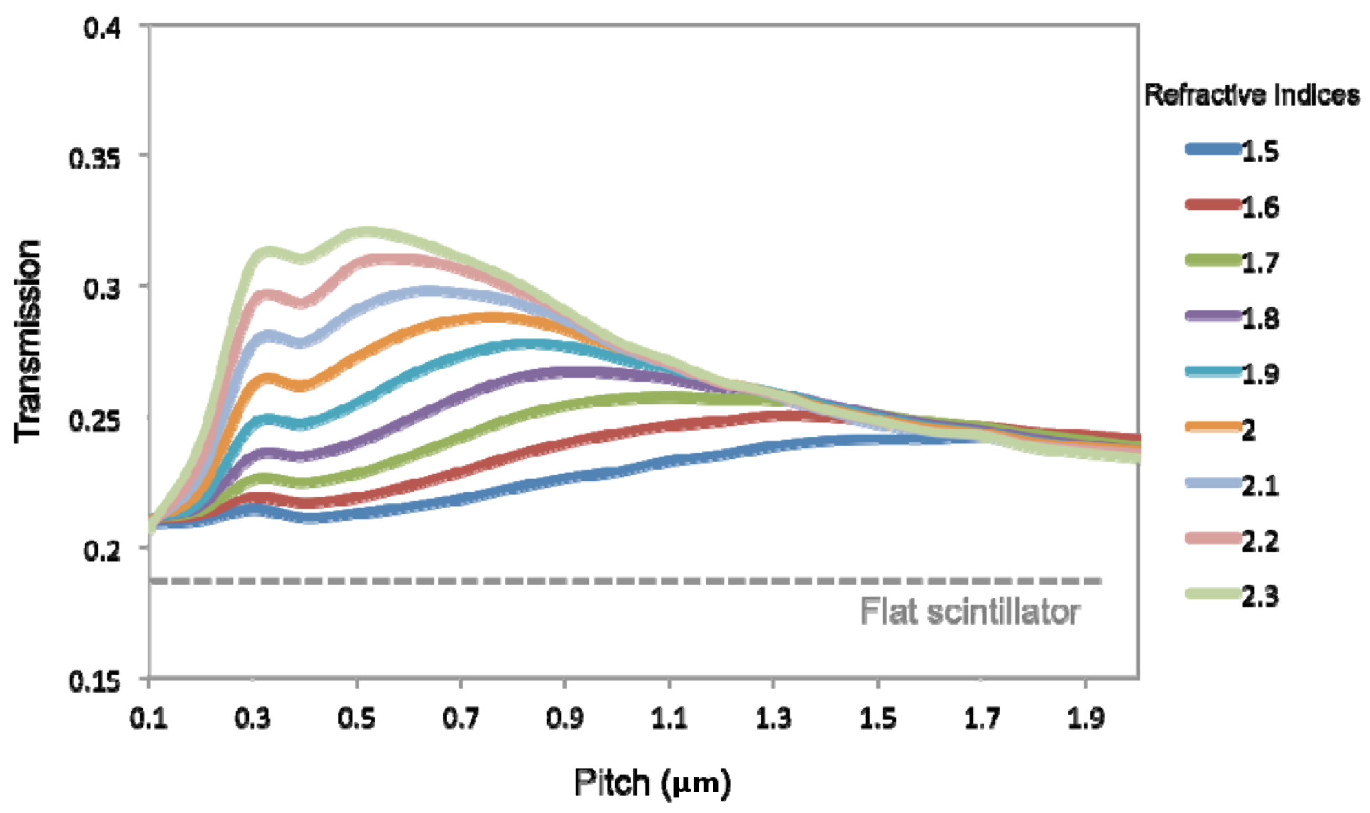 Crystals 08 00078 g022 550