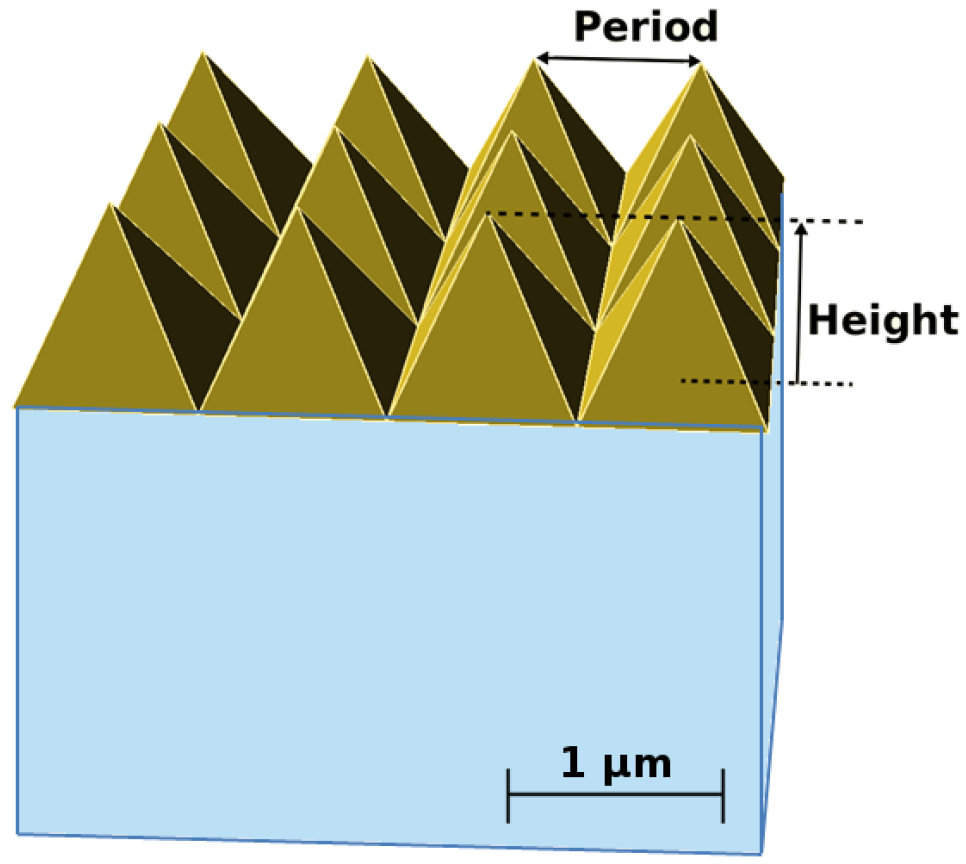 Crystals 08 00078 g023 550