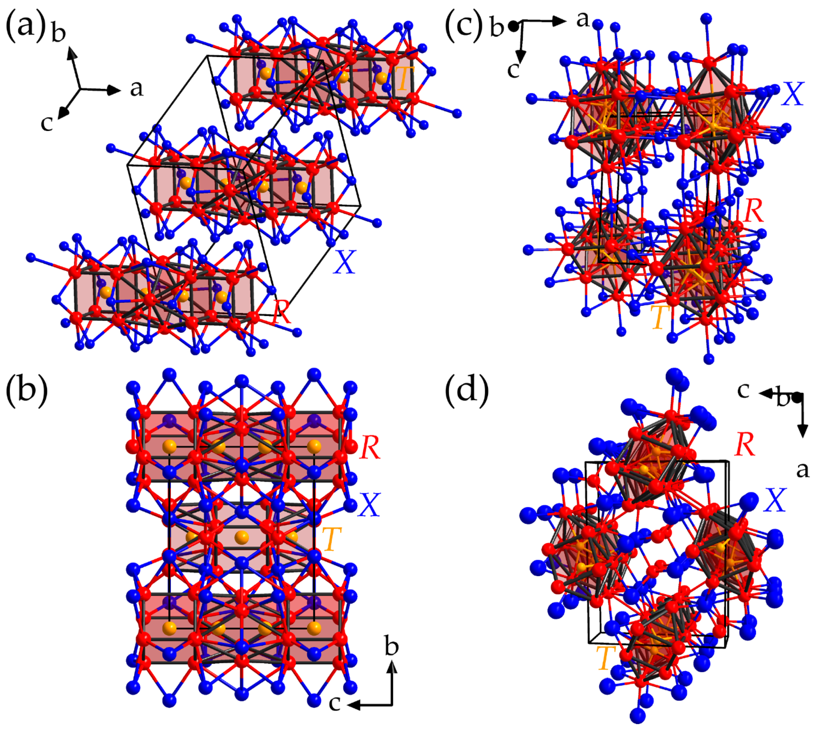 Crystals 08 00080 g002 Crystals 08 00080 g002