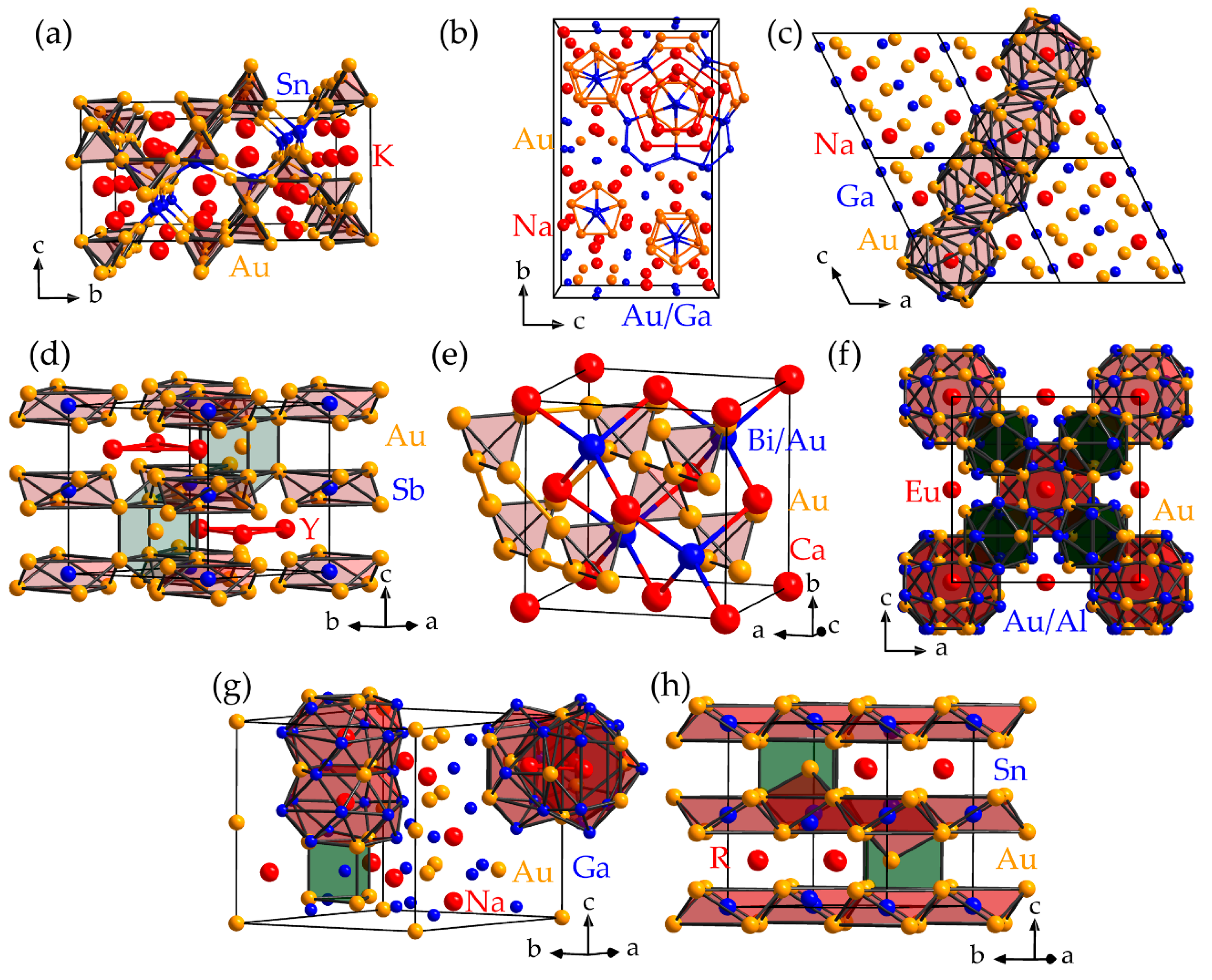 Crystals 08 00080 g007 Crystals 08 00080 g007