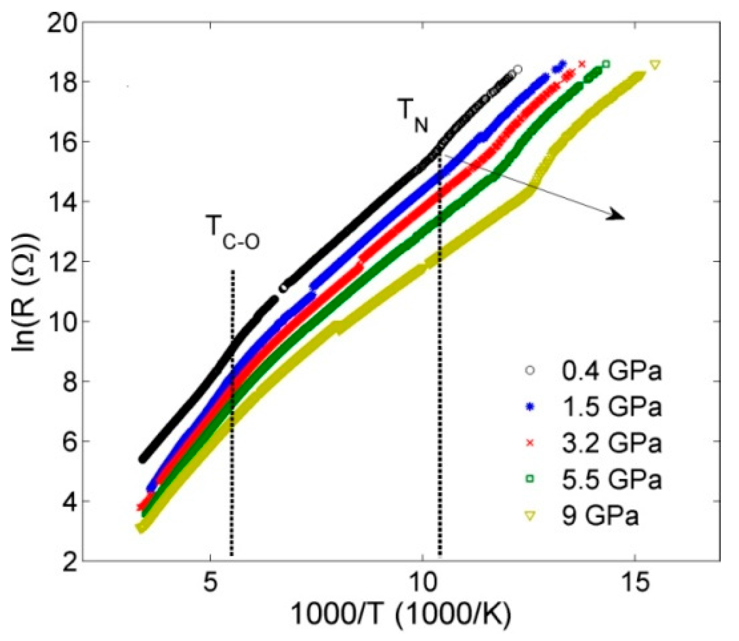 Crystals 08 00081 g004 Crystals 08 00081 g004