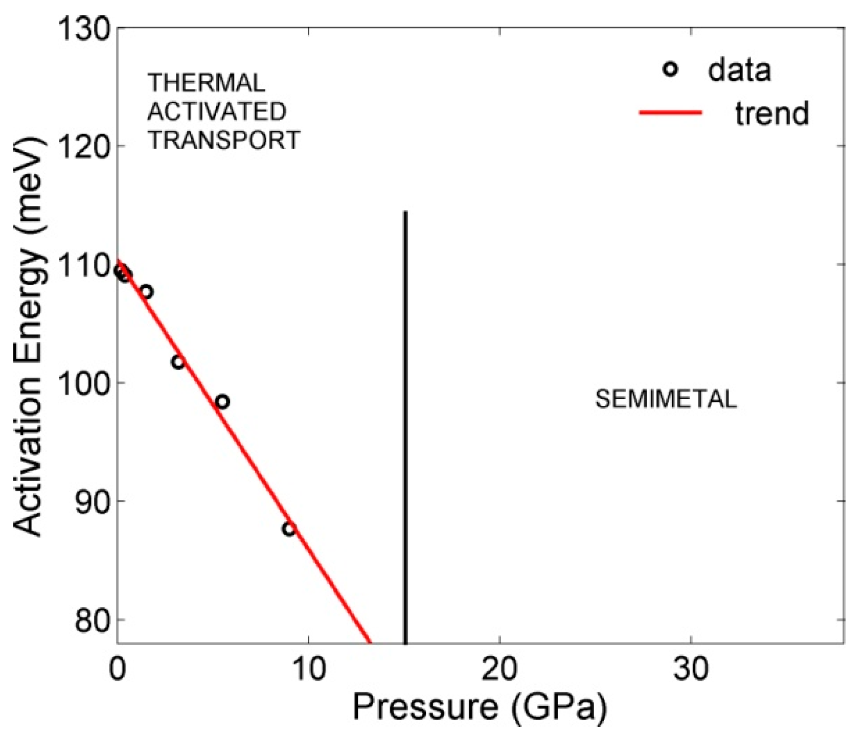 Crystals 08 00081 g005 Crystals 08 00081 g005