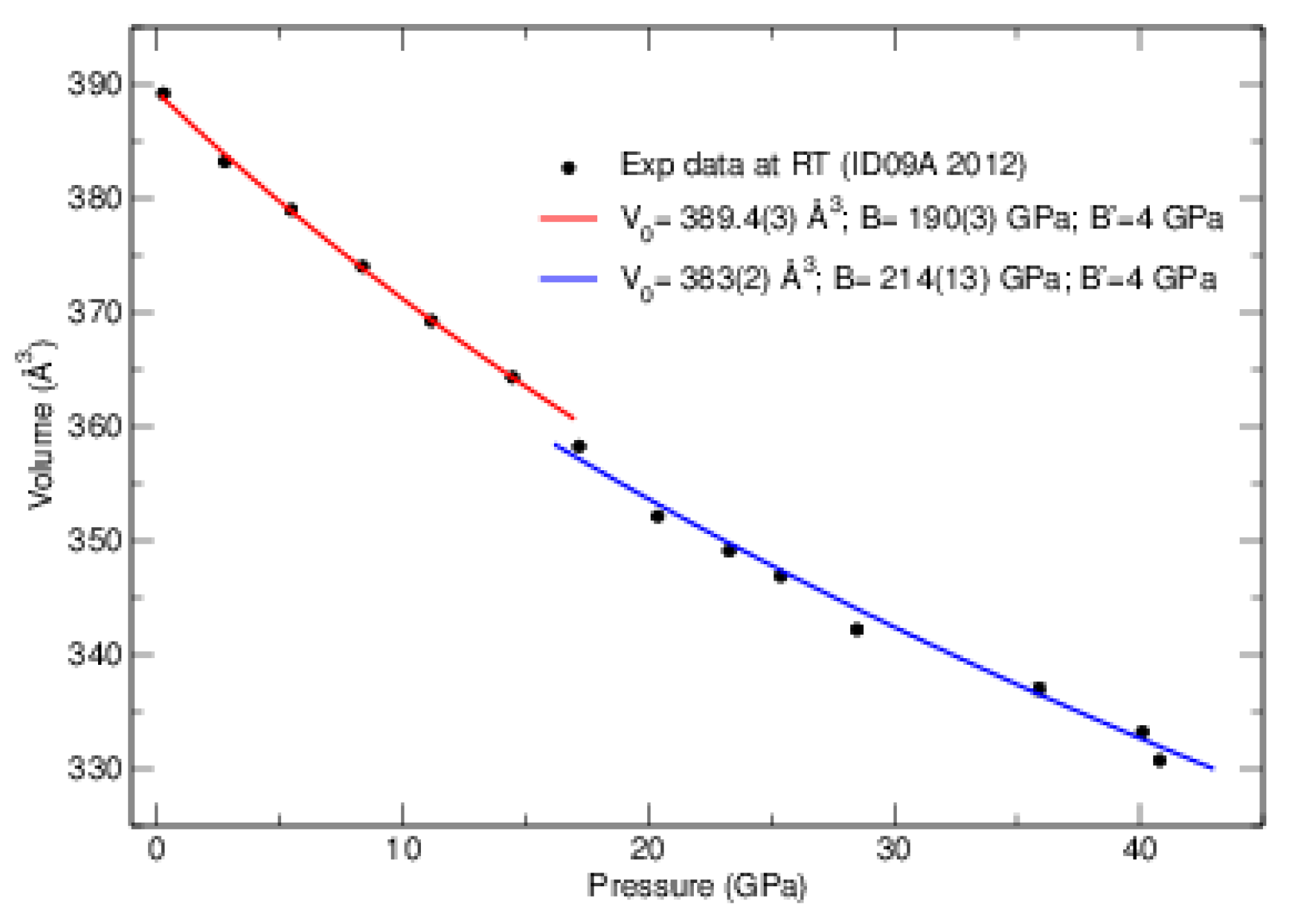 Crystals 08 00081 g006 Crystals 08 00081 g006