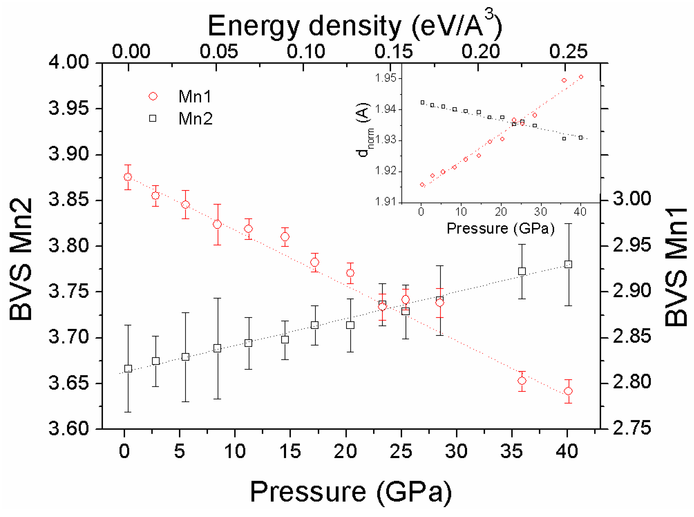 Crystals 08 00081 g009 Crystals 08 00081 g009