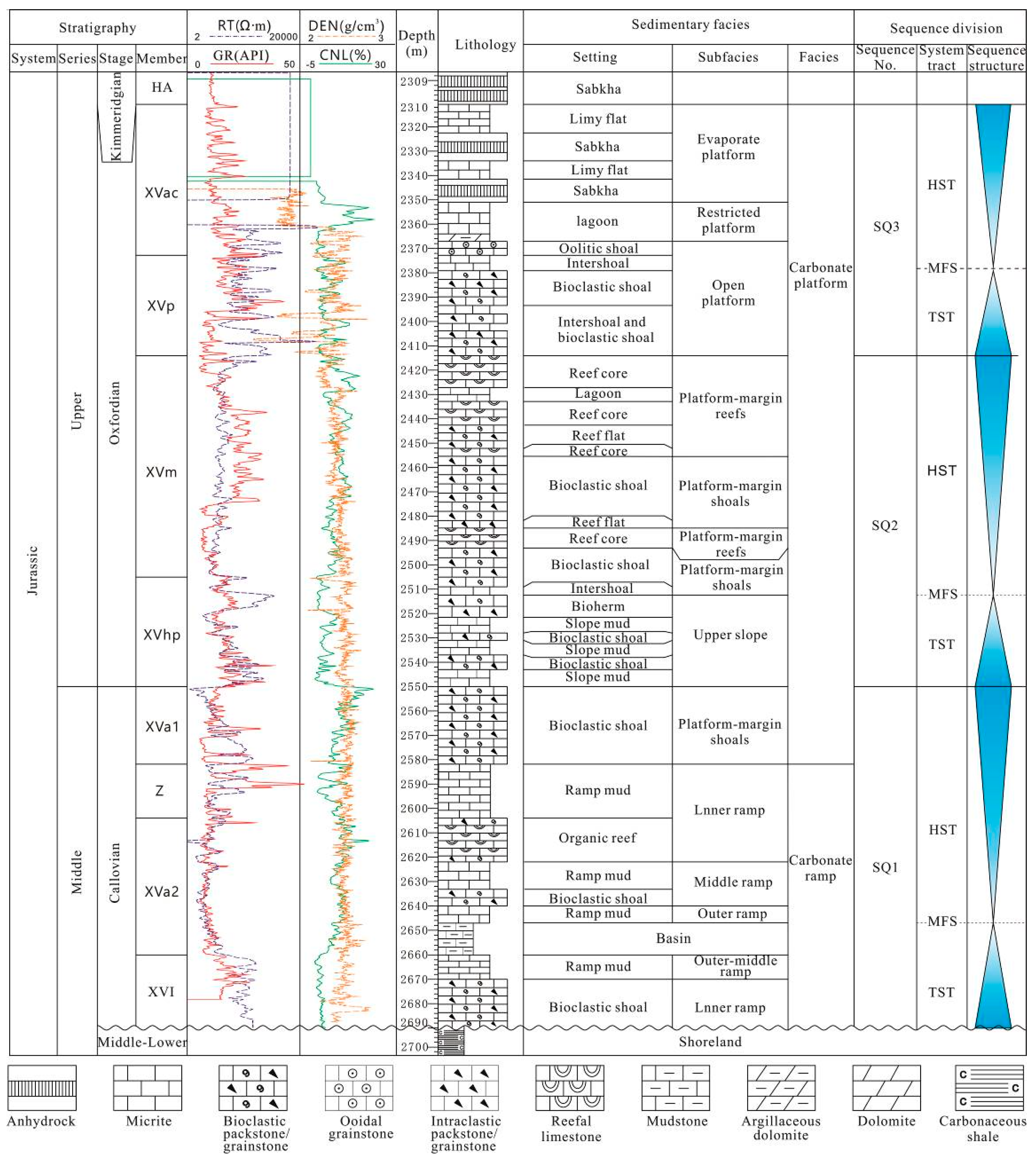 Crystals 08 00084 g004 550