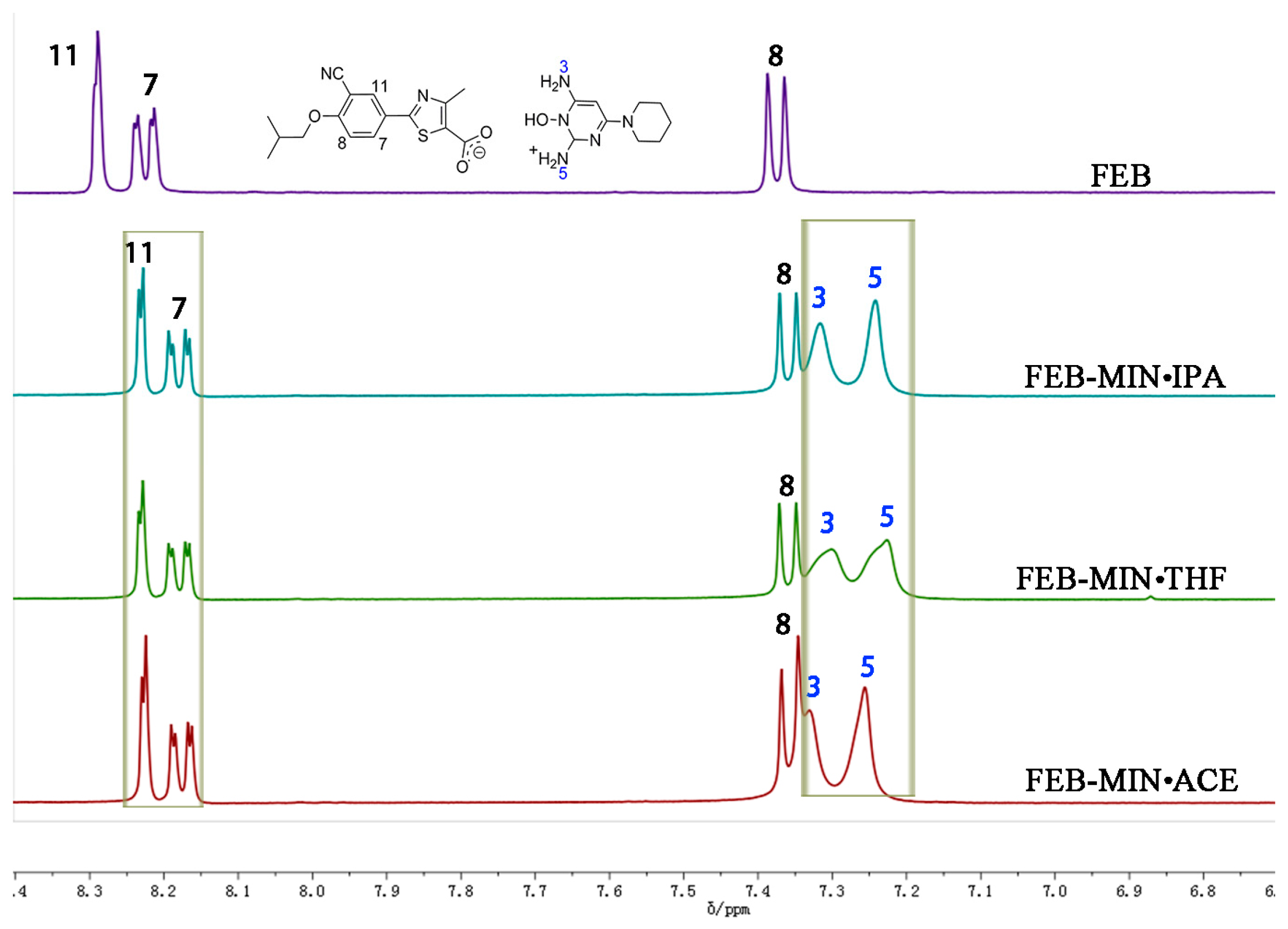 Crystals 08 00085 g004 550