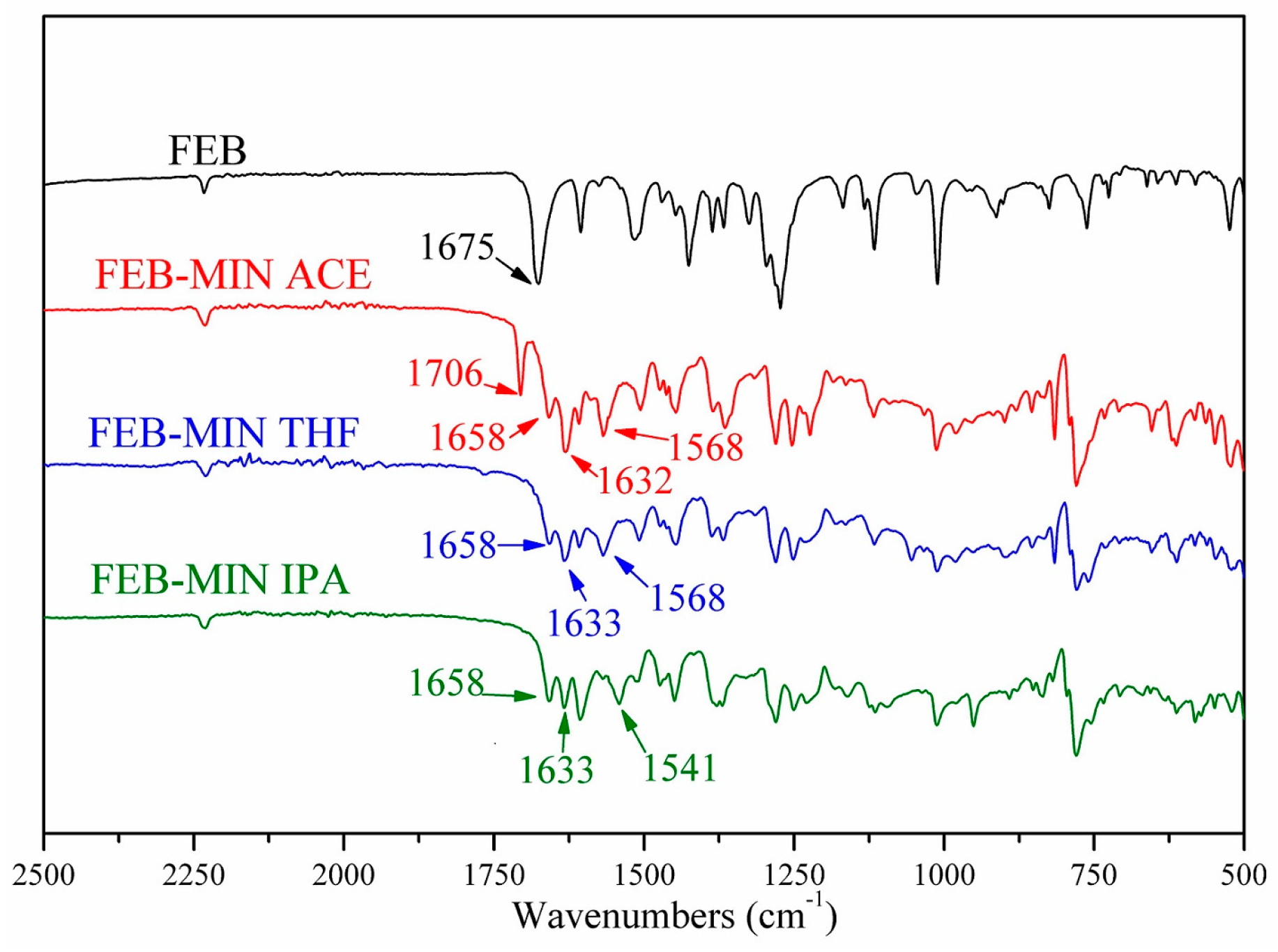 Crystals 08 00085 g005 550