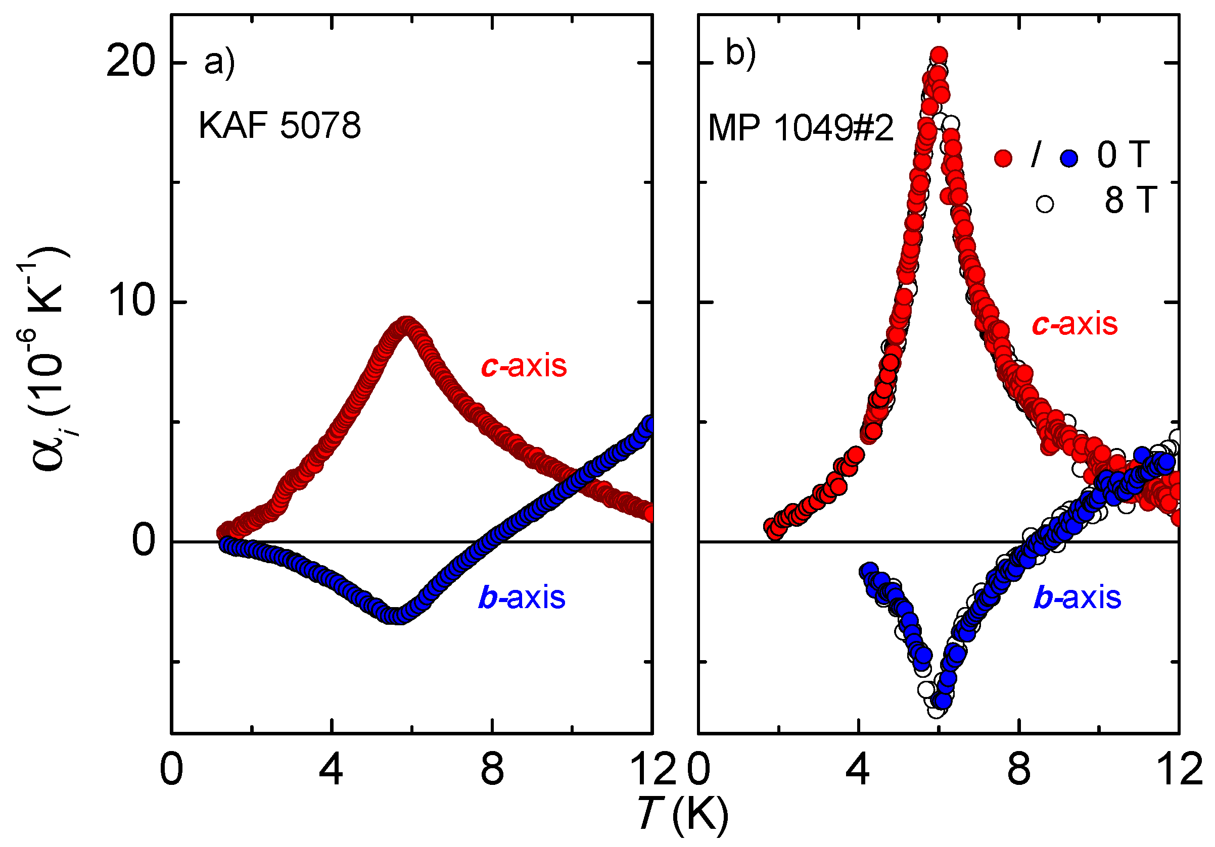 Crystals 08 00087 g002 550