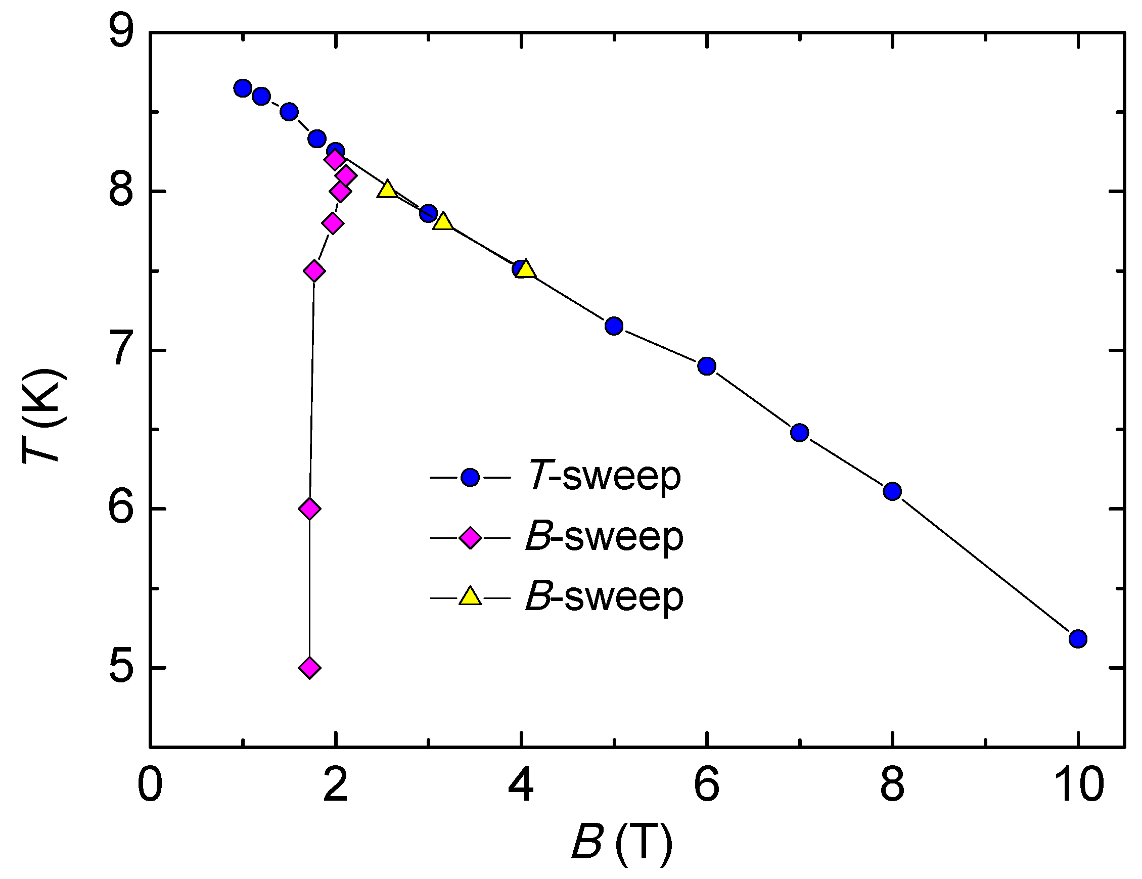 Crystals 08 00087 g006 550