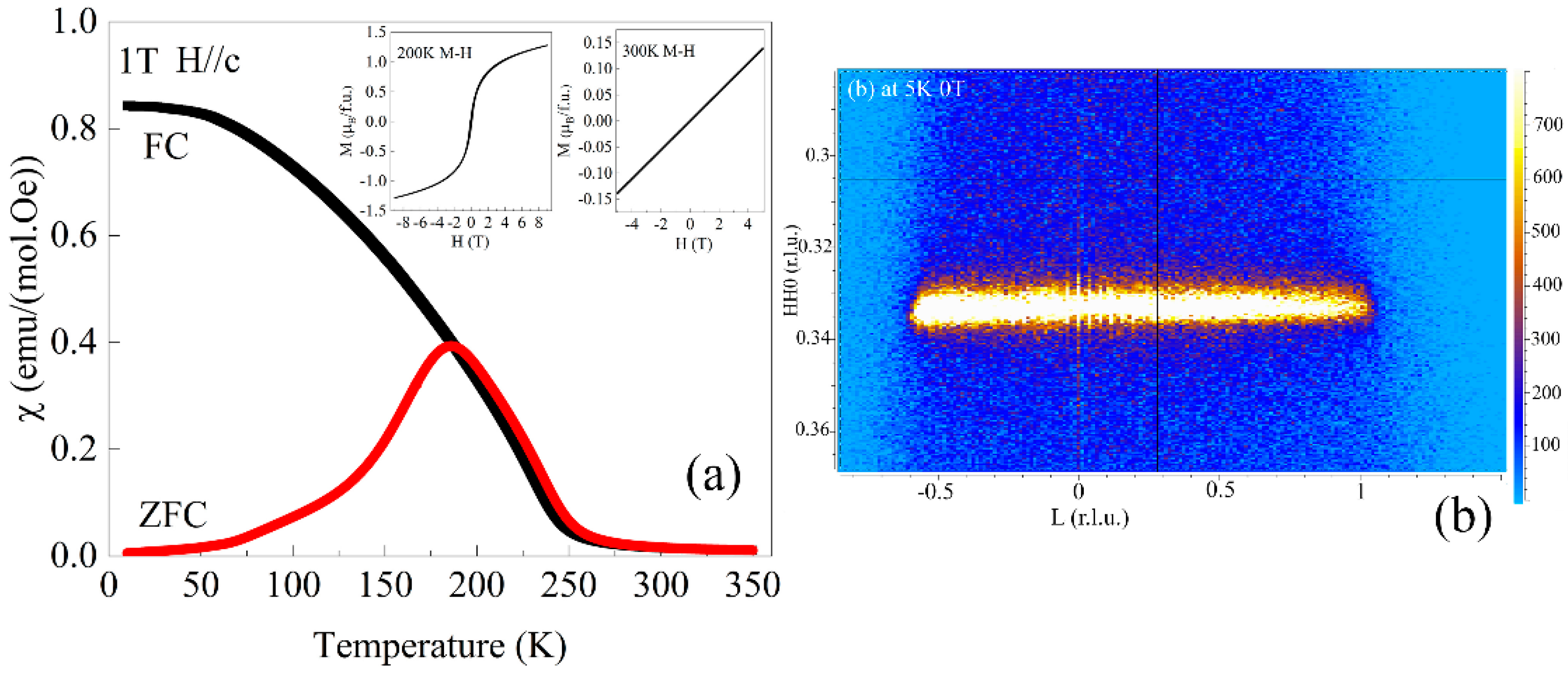 Crystals 08 00088 g002