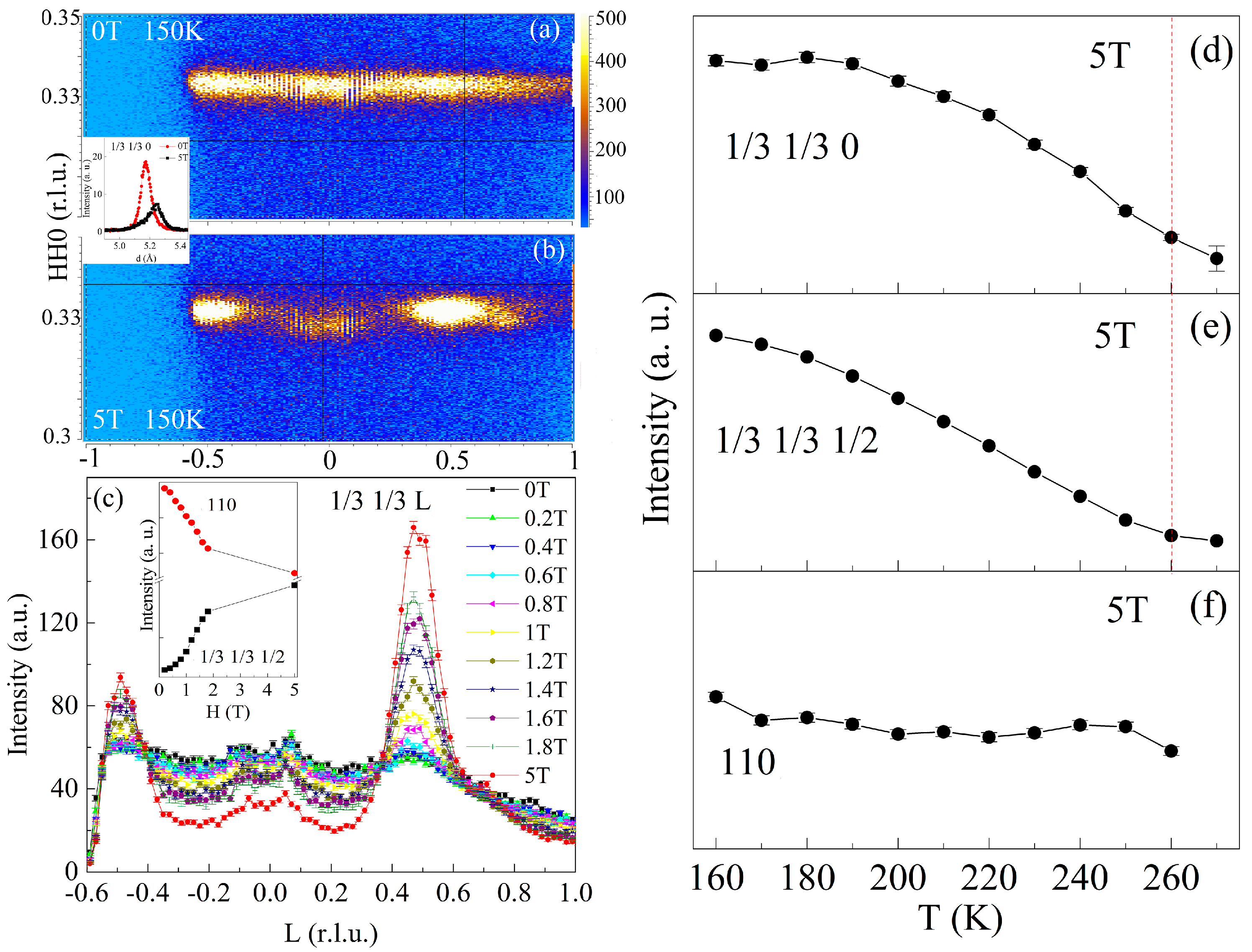 Crystals 08 00088 g004