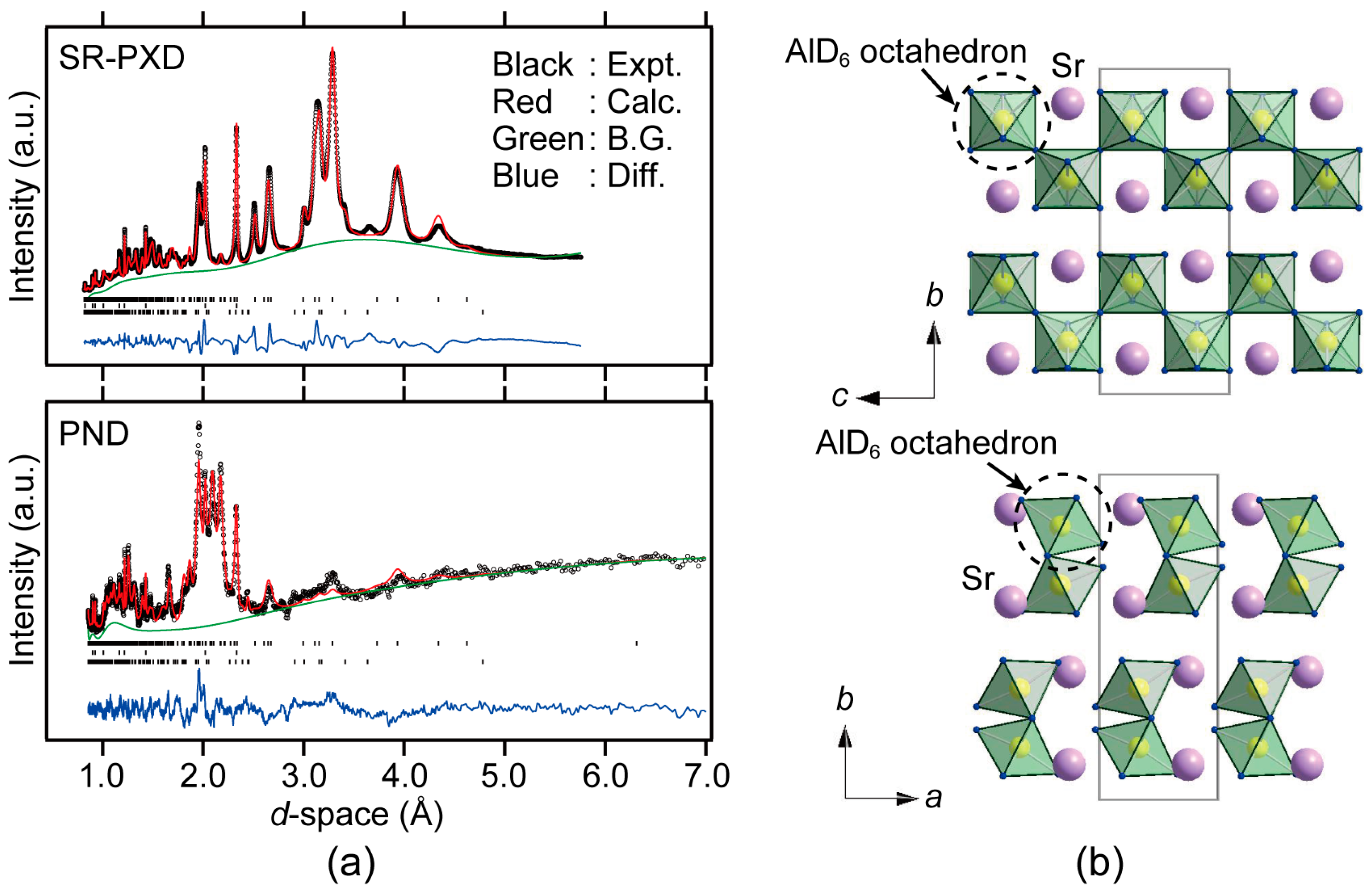 Crystals 08 00089 g001