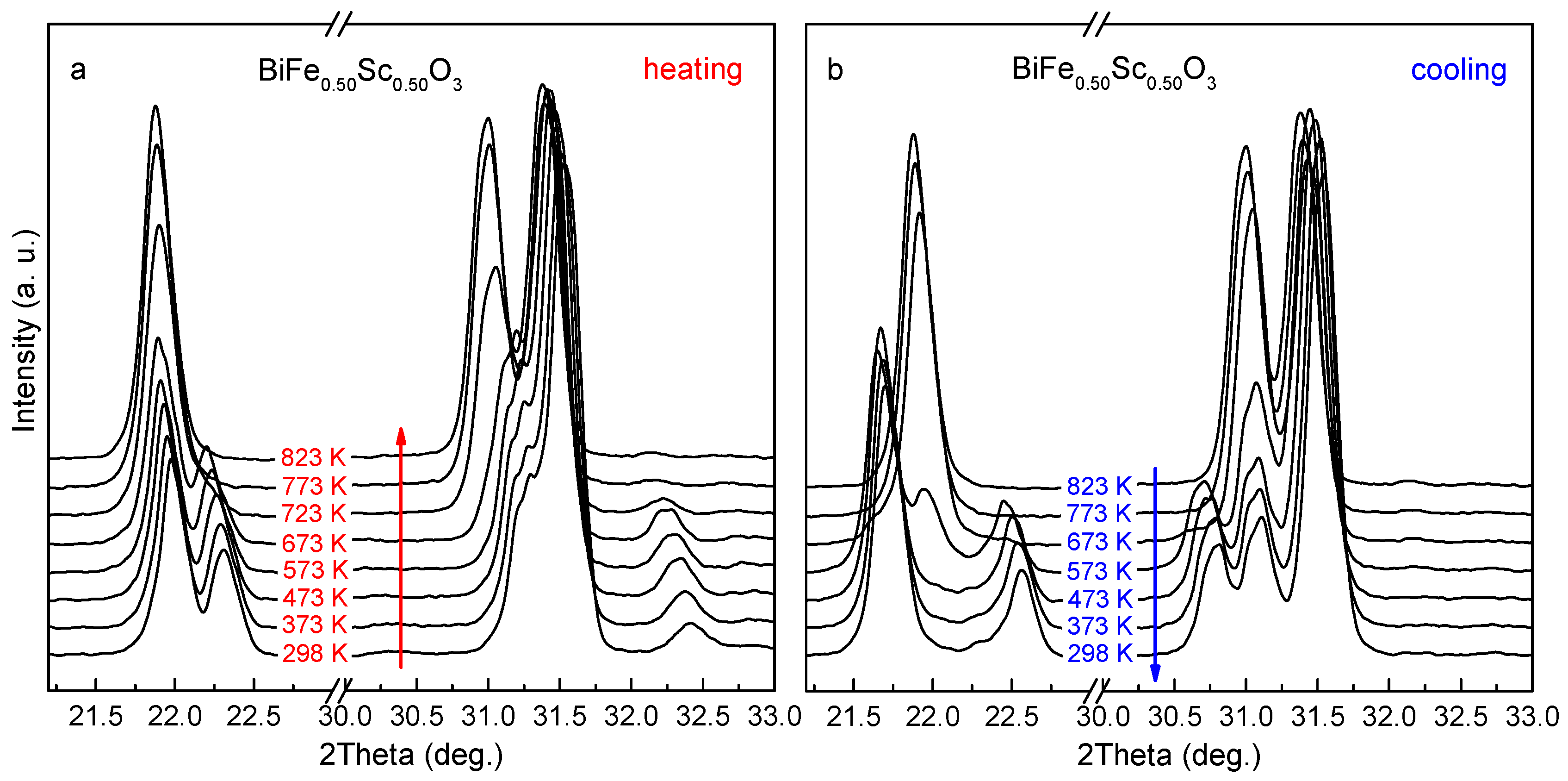 Crystals 08 00091 g001 550