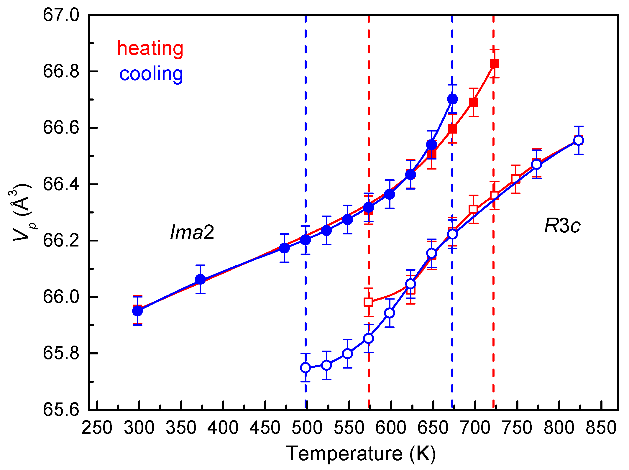 Crystals 08 00091 g002 550