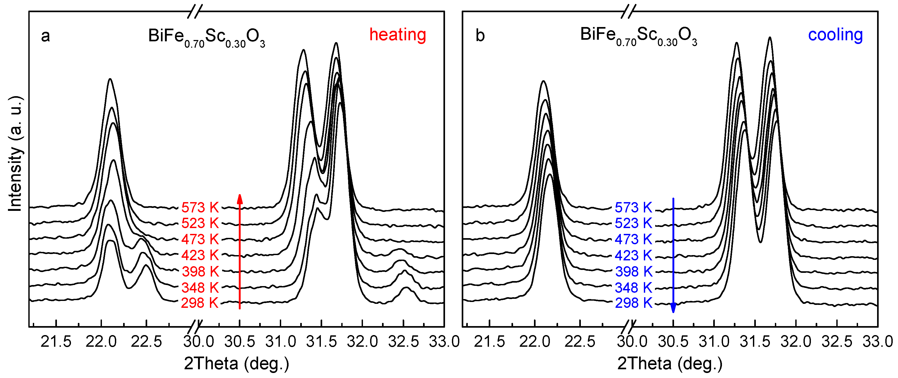 Crystals 08 00091 g003 550