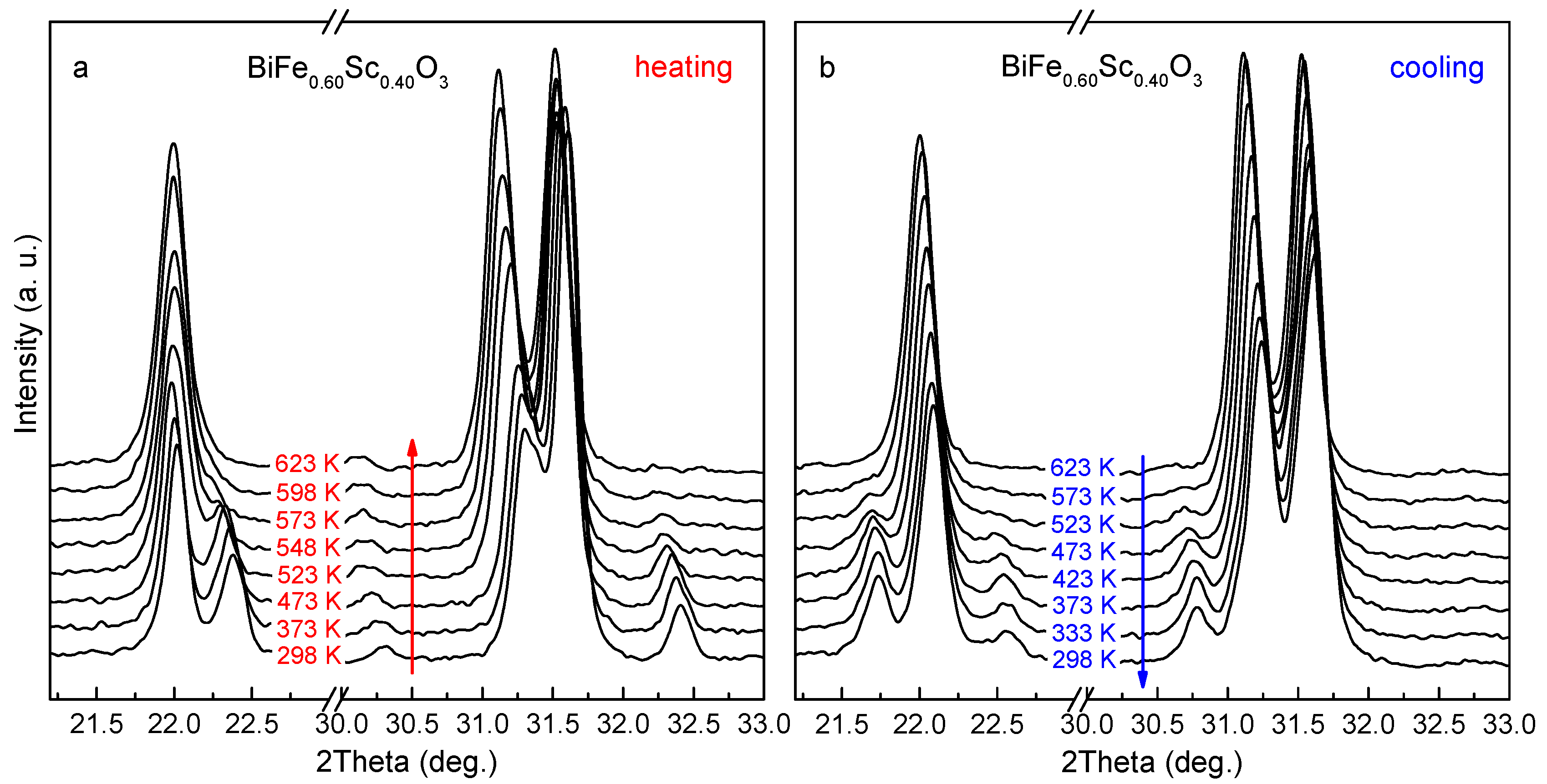 Crystals 08 00091 g004 550