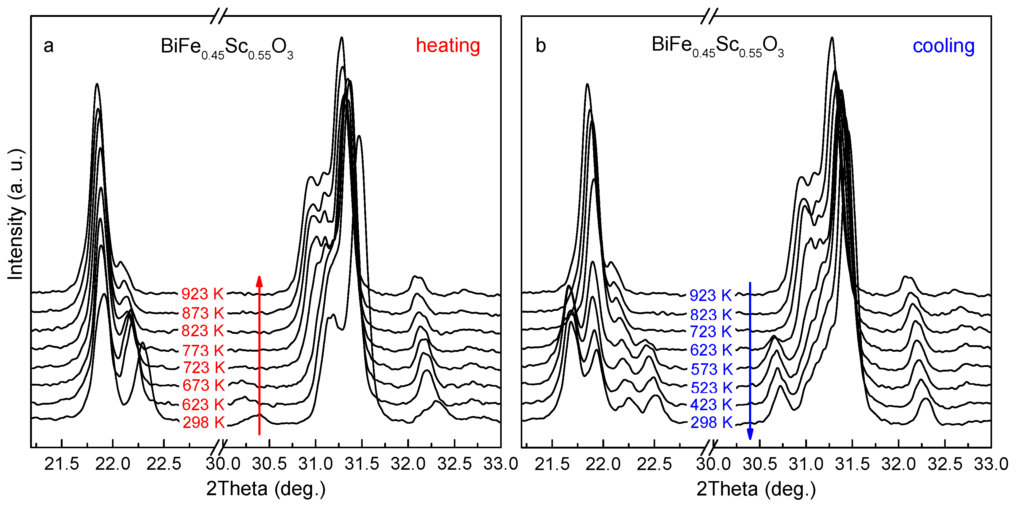 Crystals 08 00091 g006 550