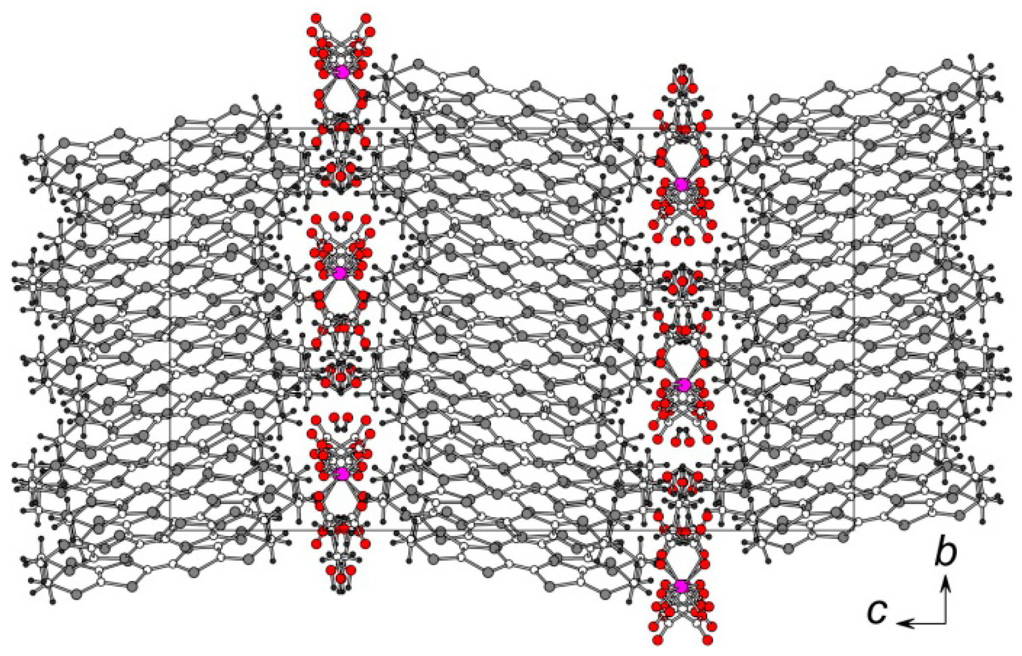 Crystals 08 00092 g005 Crystals 08 00092 g005