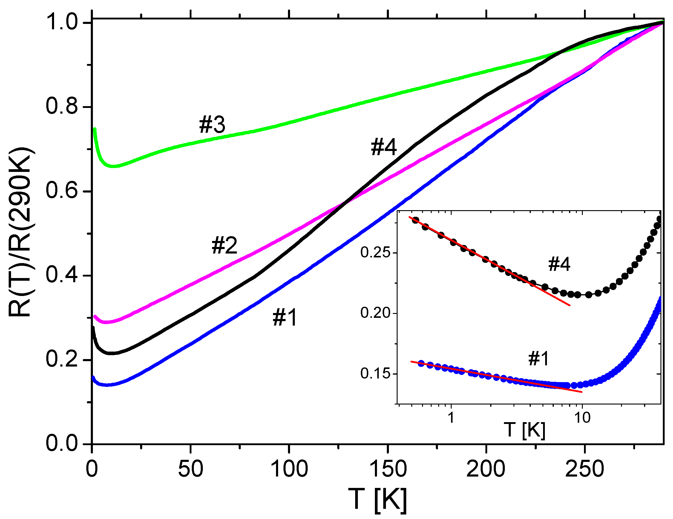 Crystals 08 00092 g008 Crystals 08 00092 g008