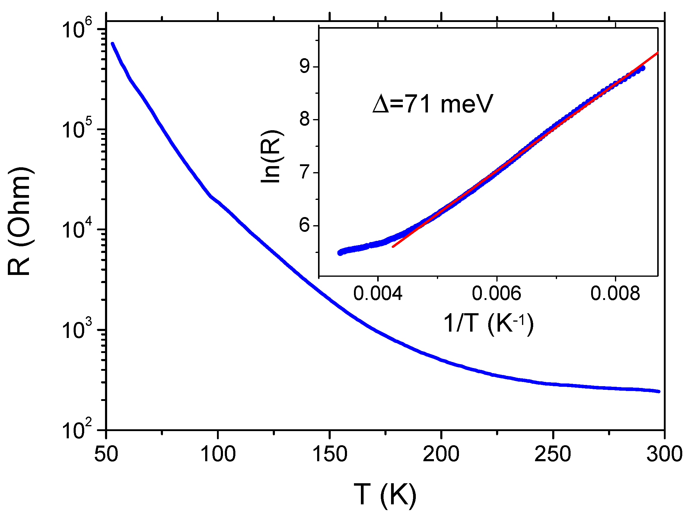 Crystals 08 00092 g009 Crystals 08 00092 g009