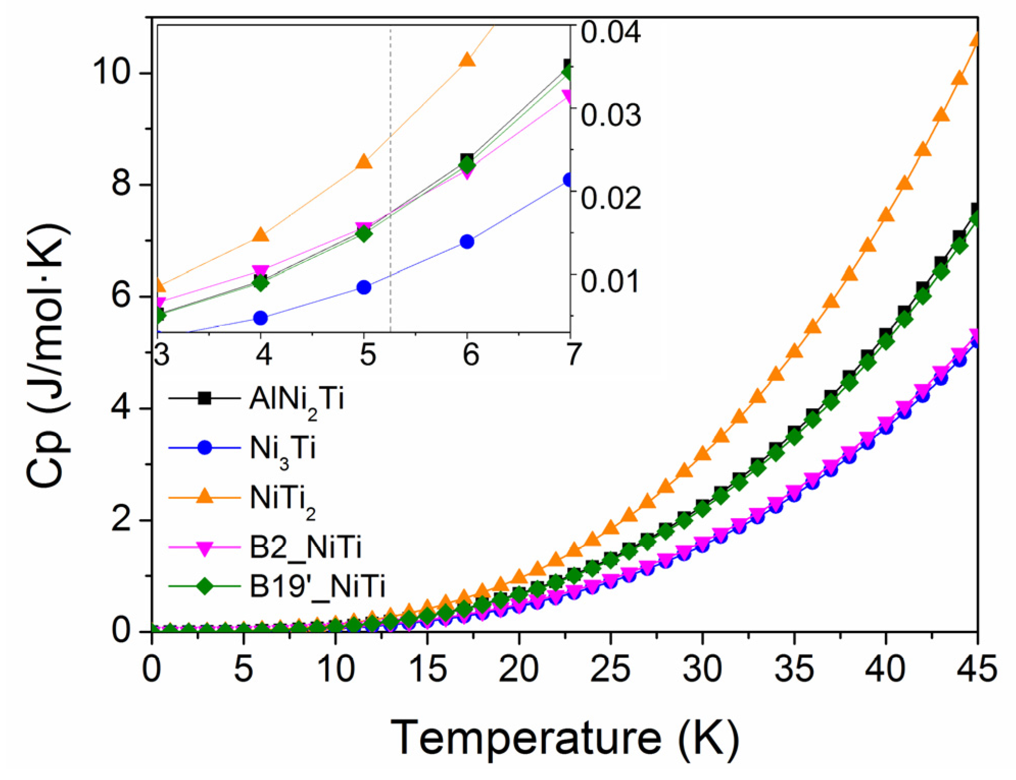 Crystals 08 00093 g009 550