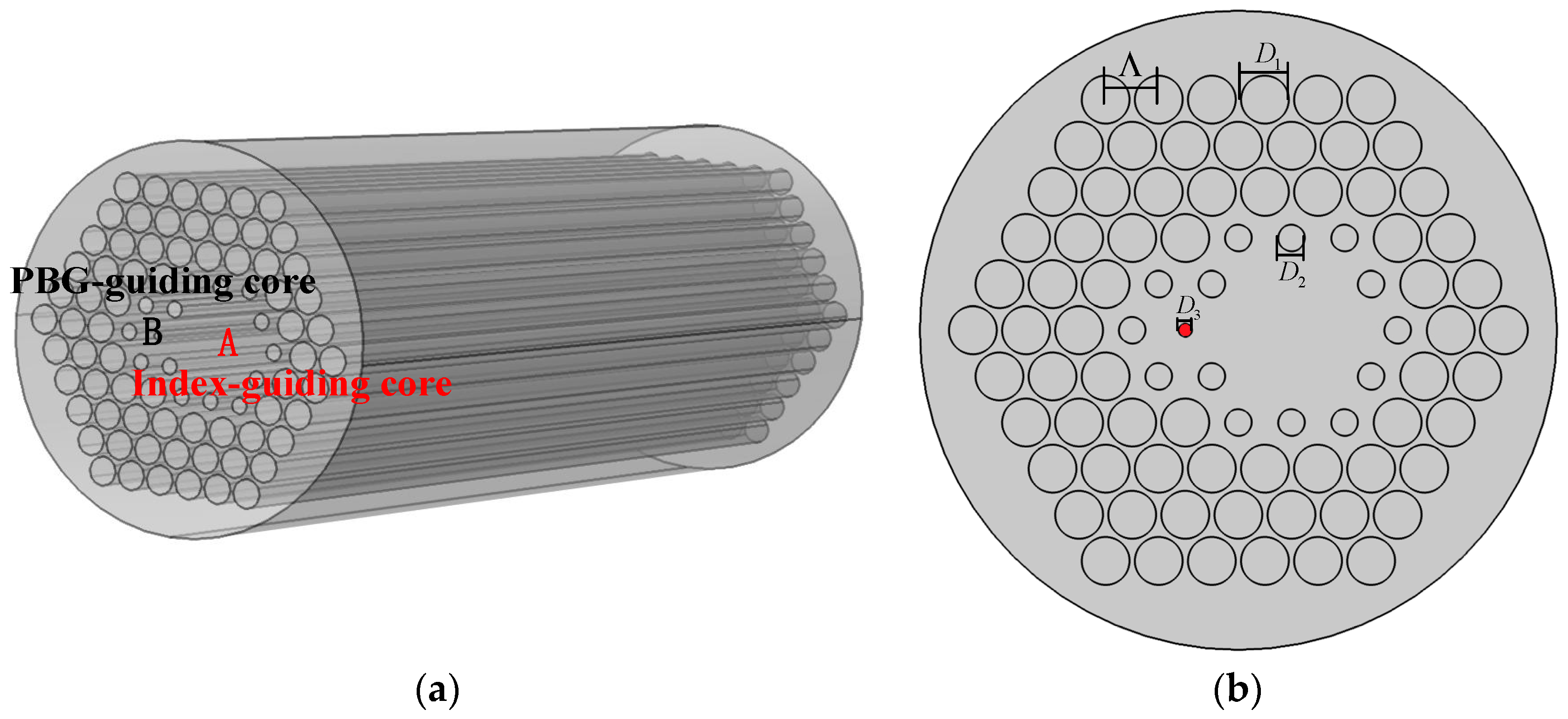 Crystals 08 00095 g001 550