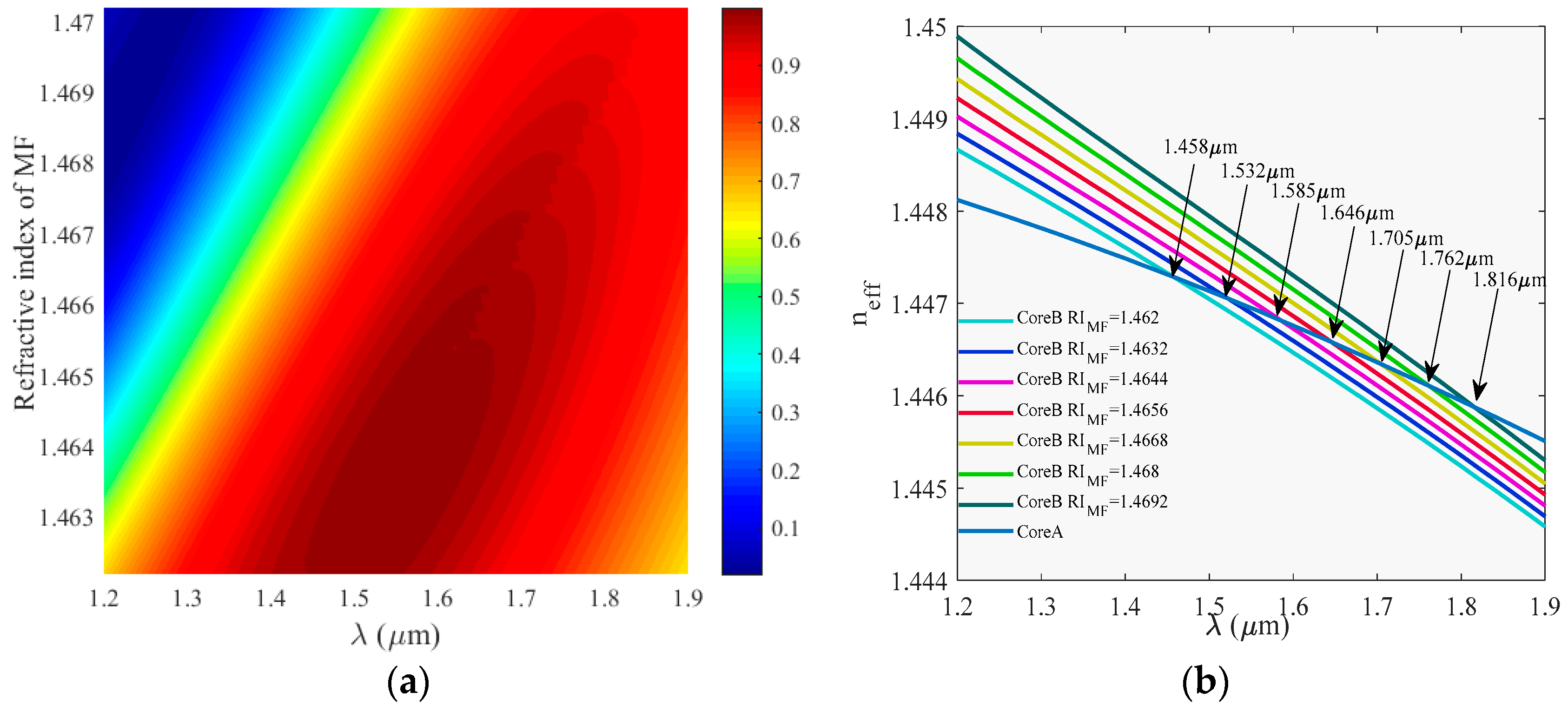 Crystals 08 00095 g006 550
