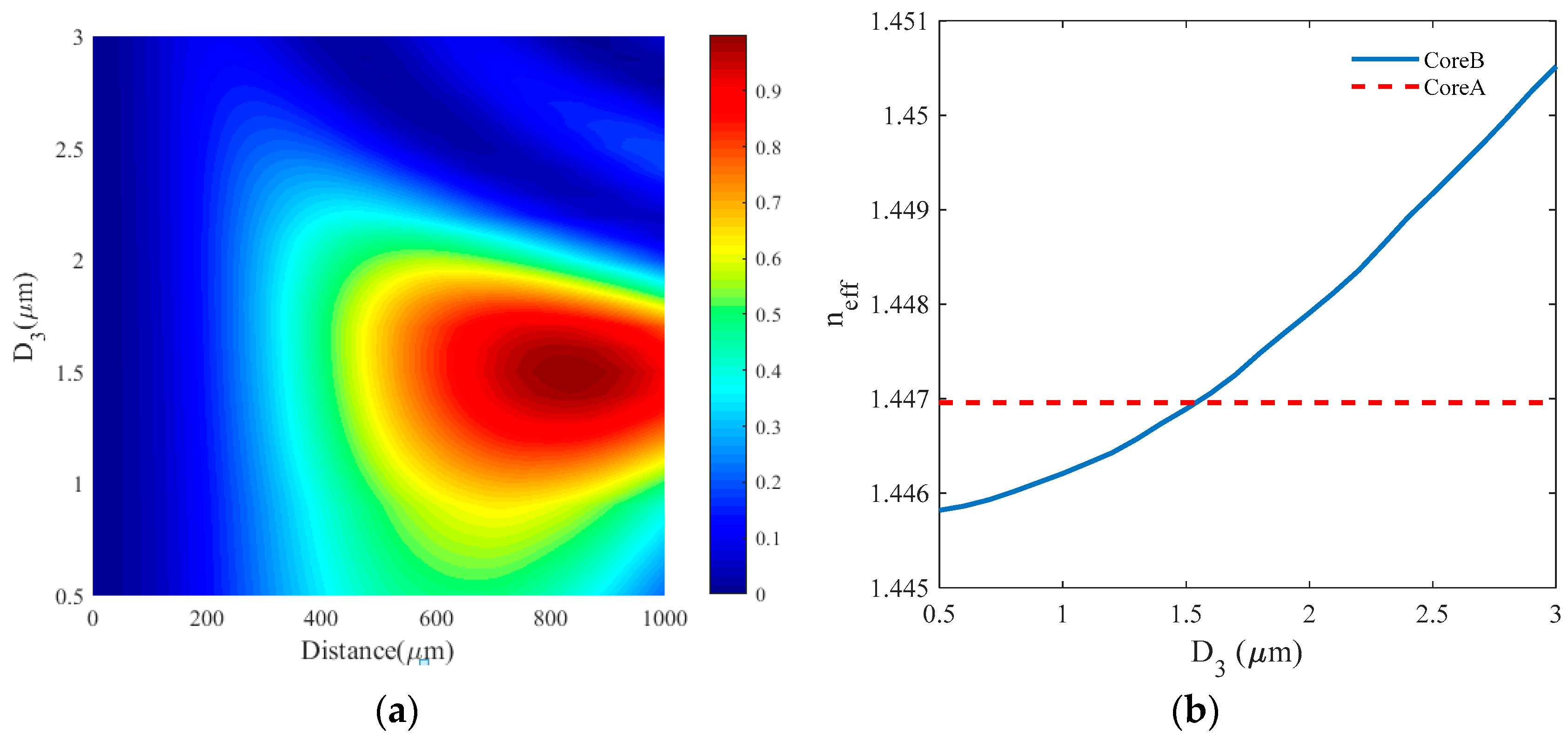 Crystals 08 00095 g008 550