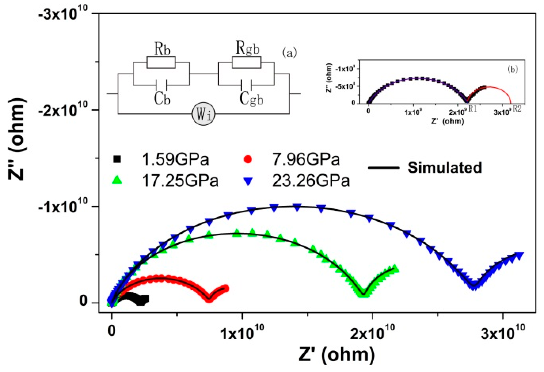 Crystals 08 00098 g004 550