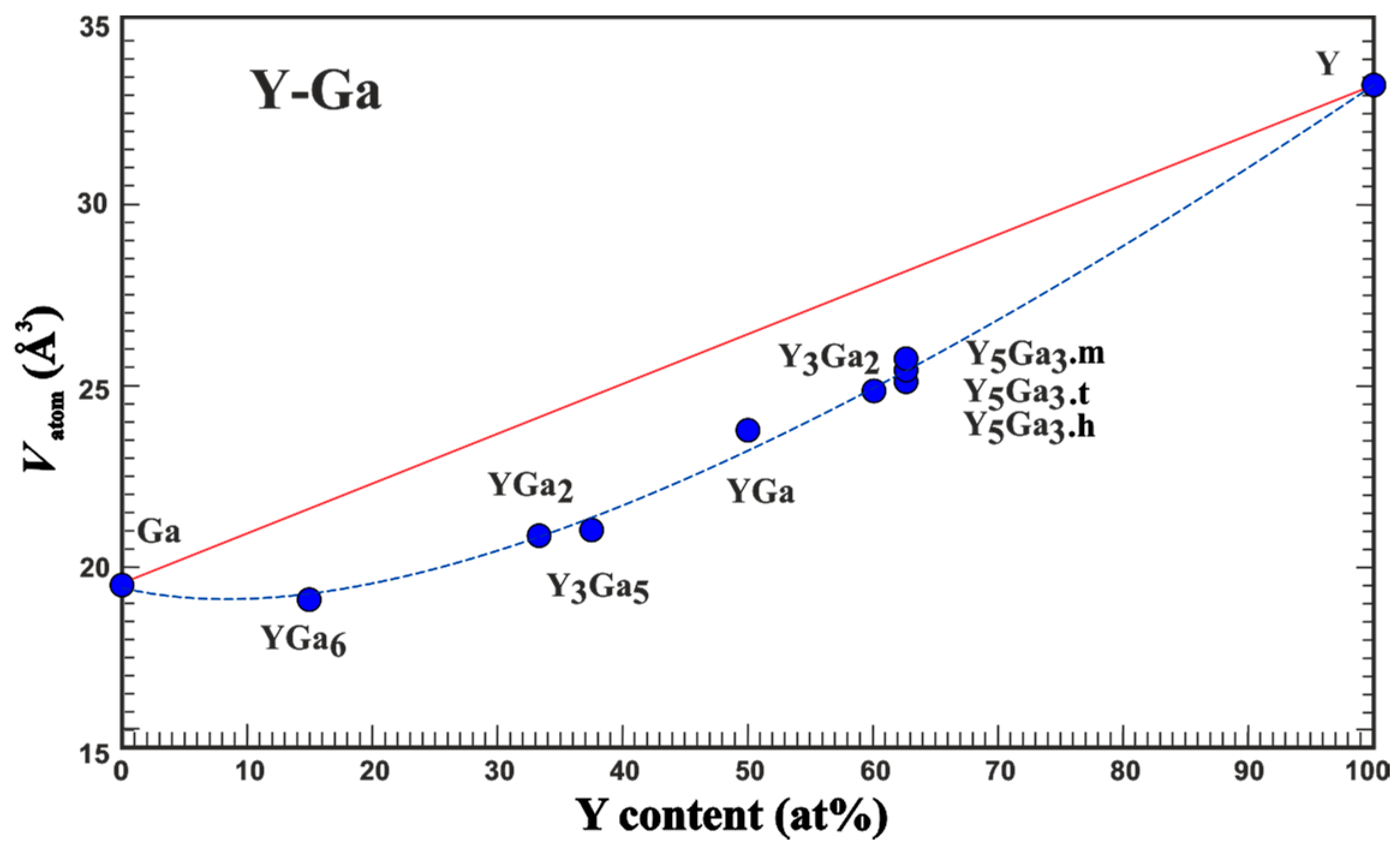 Crystals 08 00099 g001 Crystals 08 00099 g001