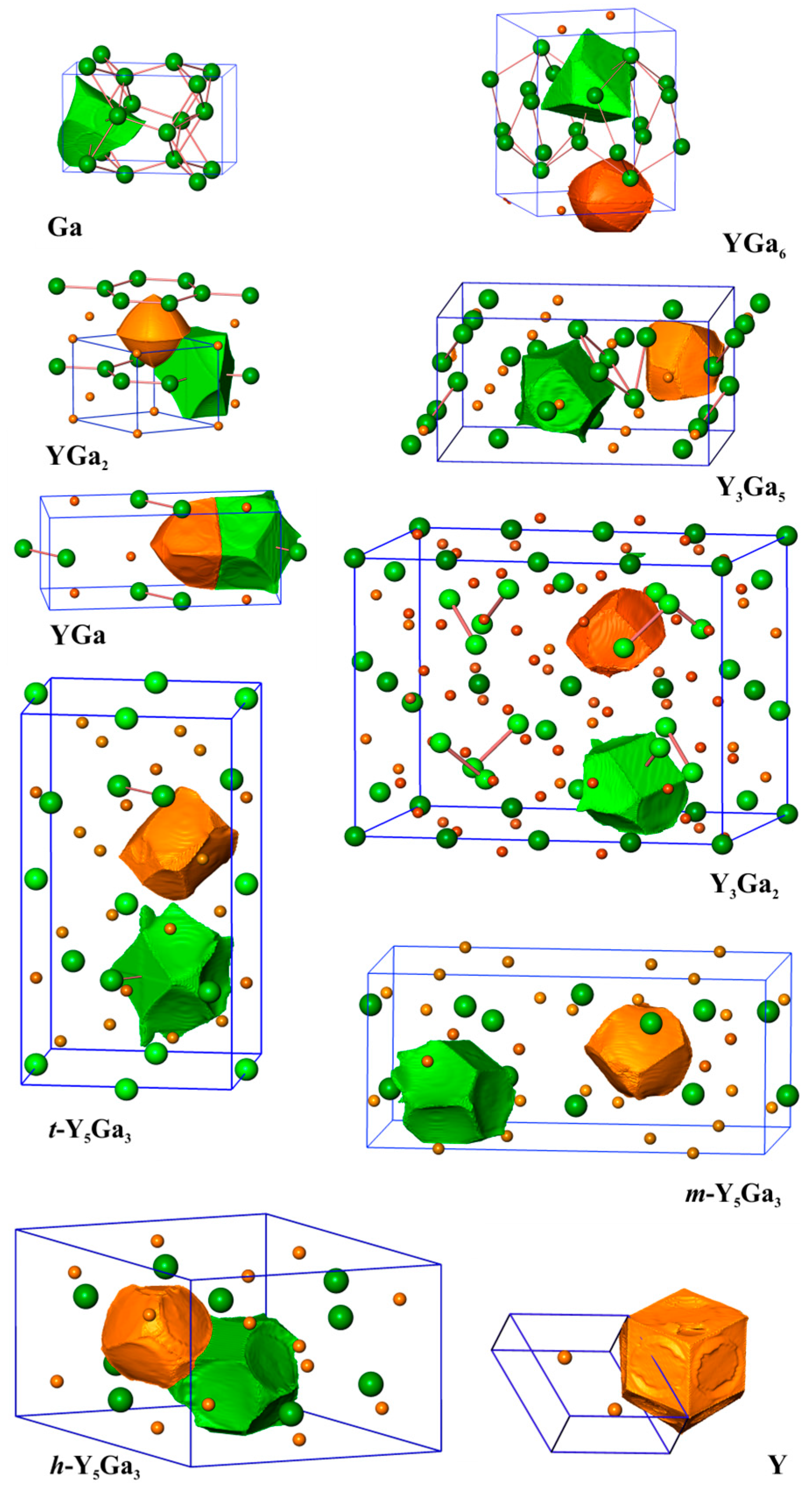 Crystals 08 00099 g002 Crystals 08 00099 g002