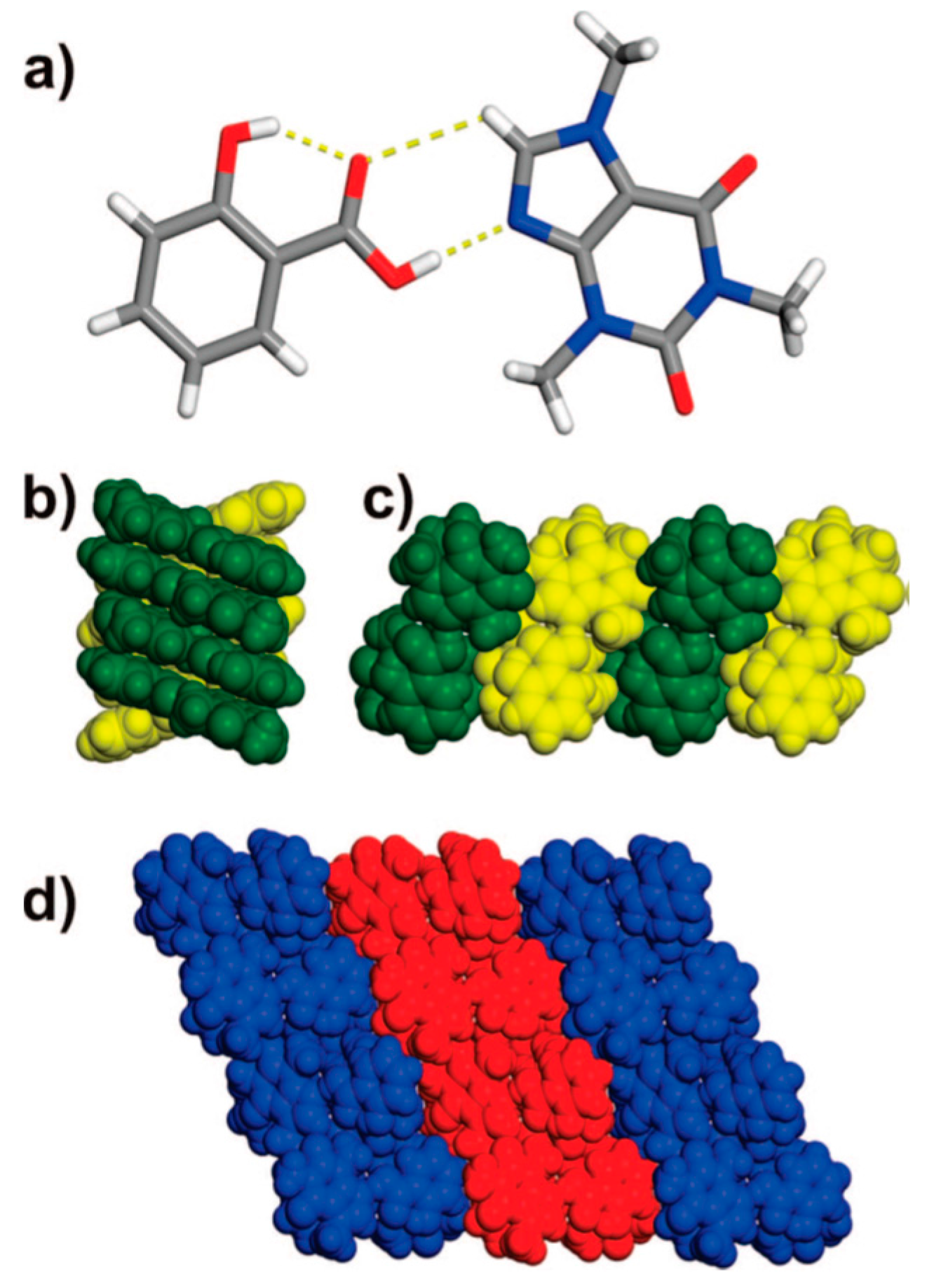 Crystals 08 00101 g011