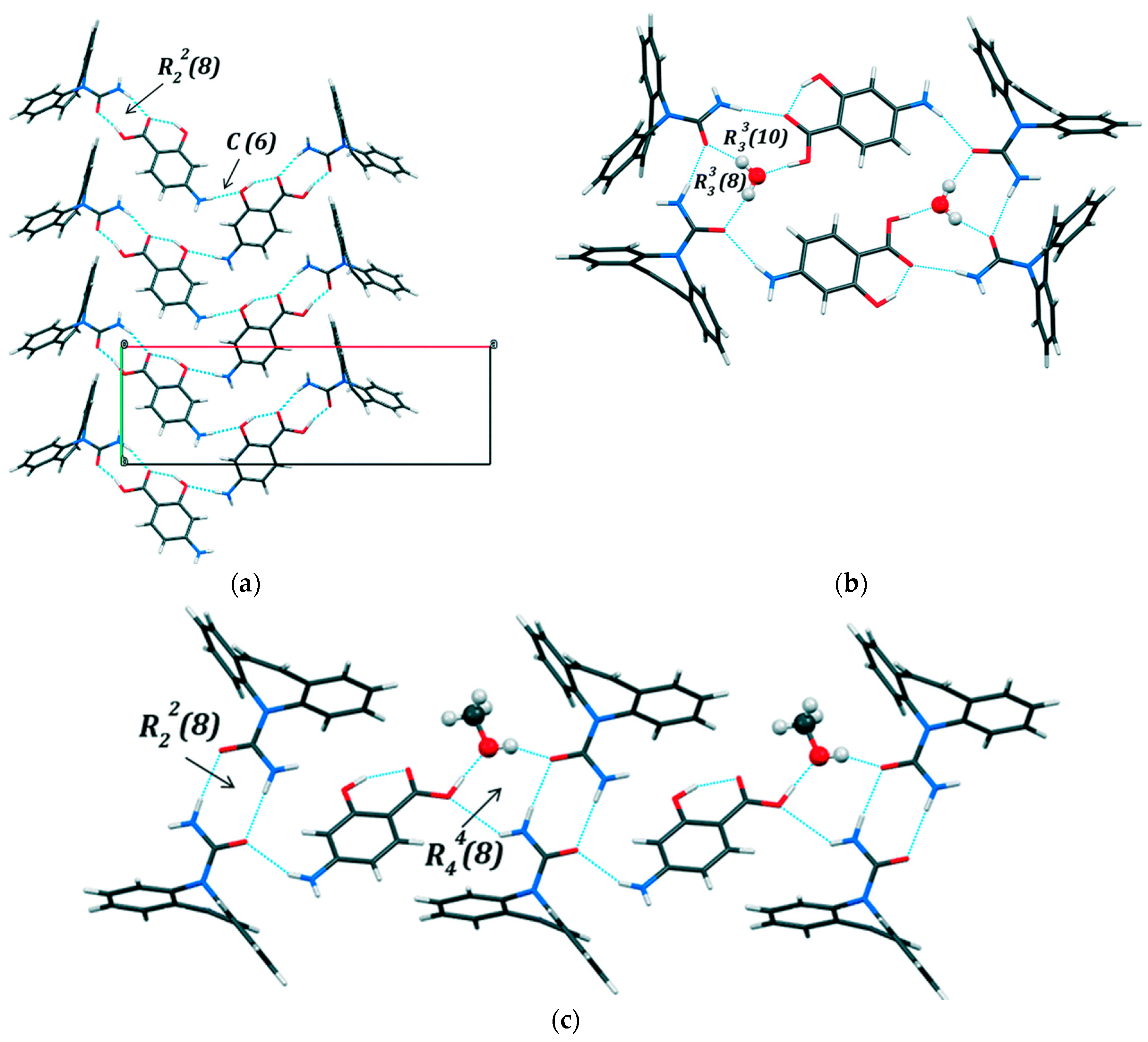 Crystals 08 00101 g018
