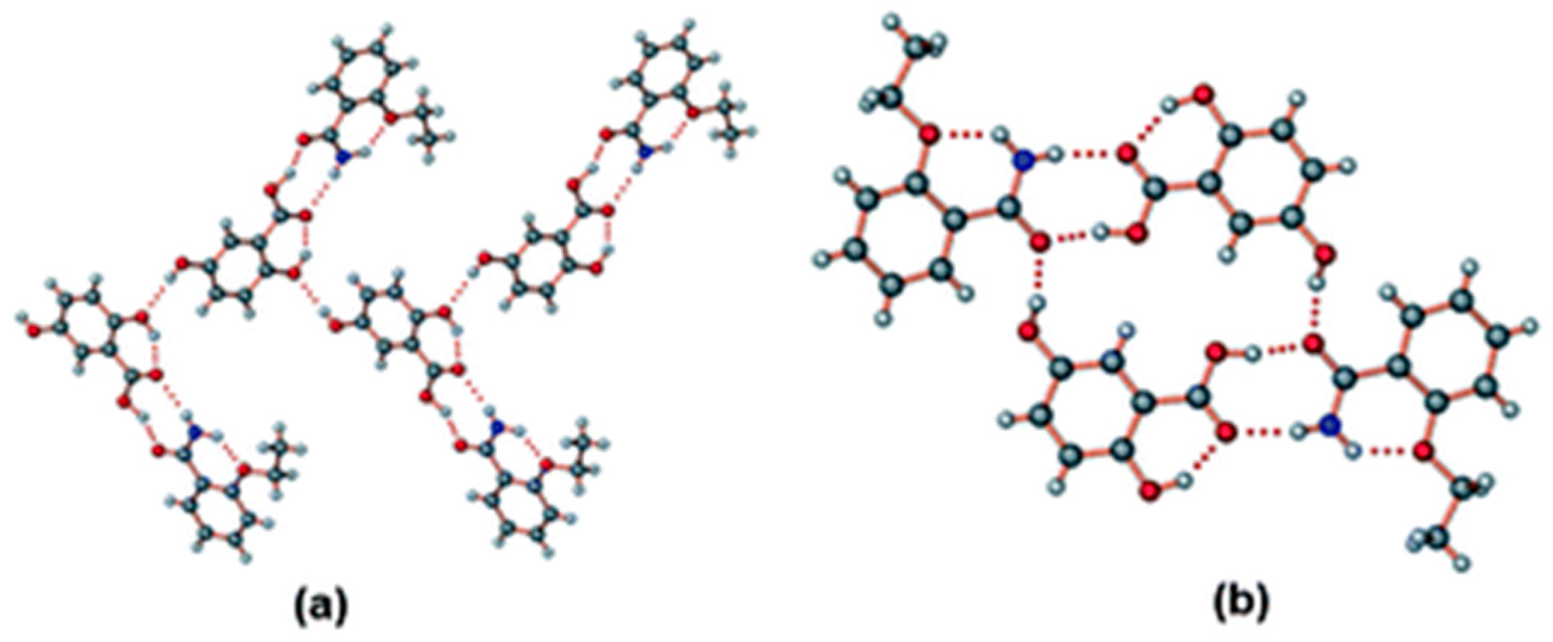 Crystals 08 00101 g021