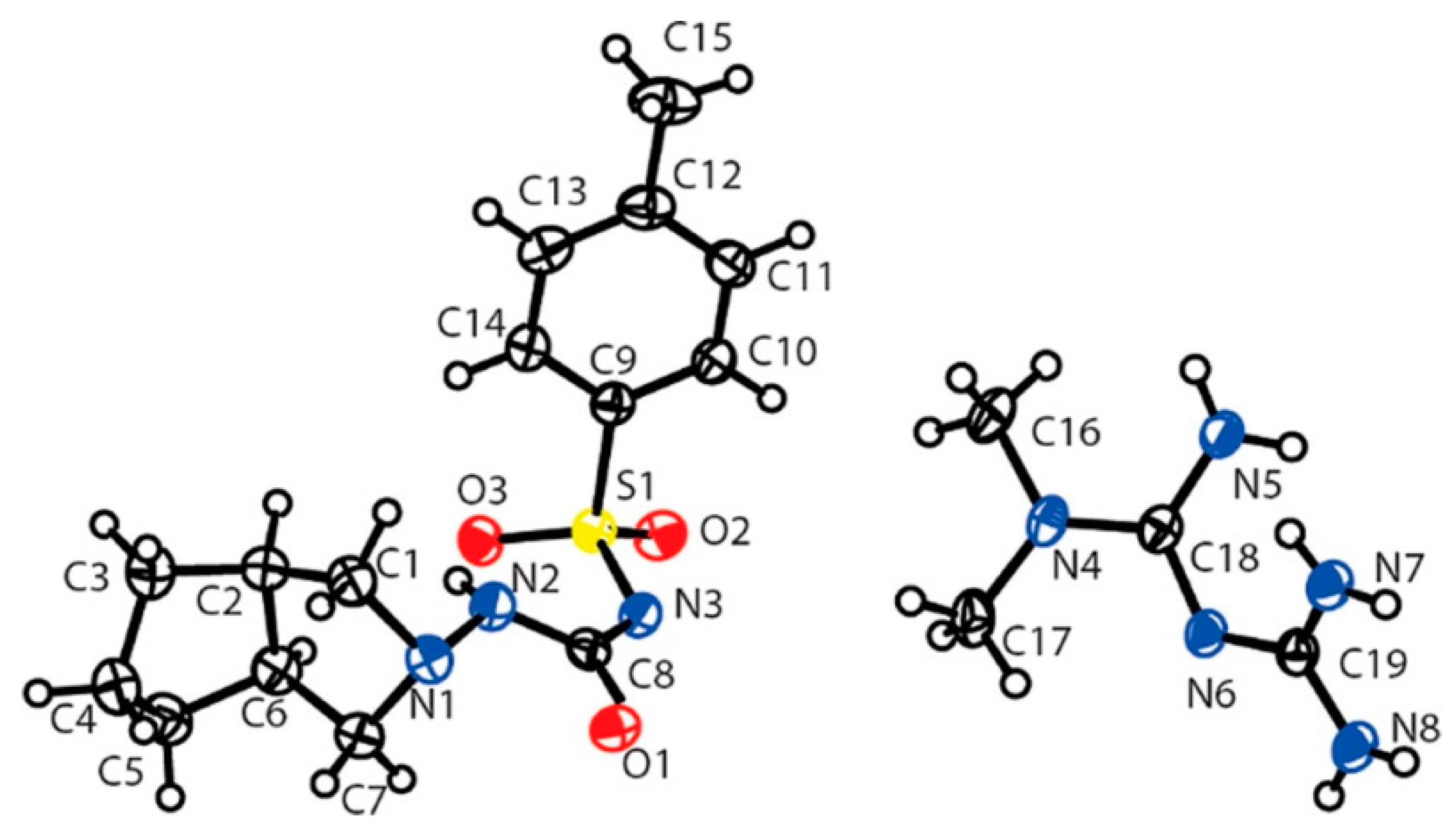 Crystals 08 00101 g028
