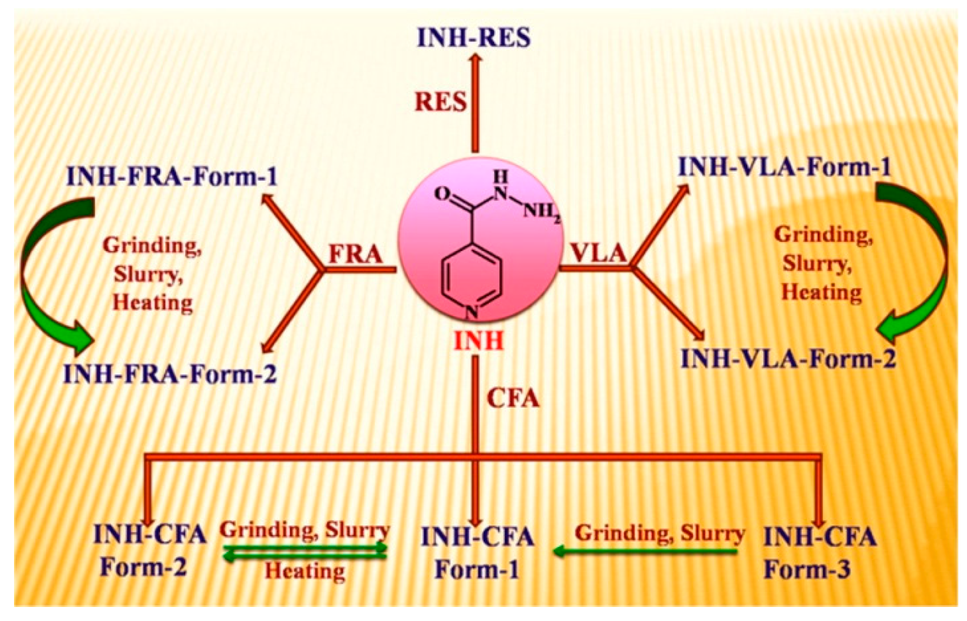 Crystals 08 00101 g046
